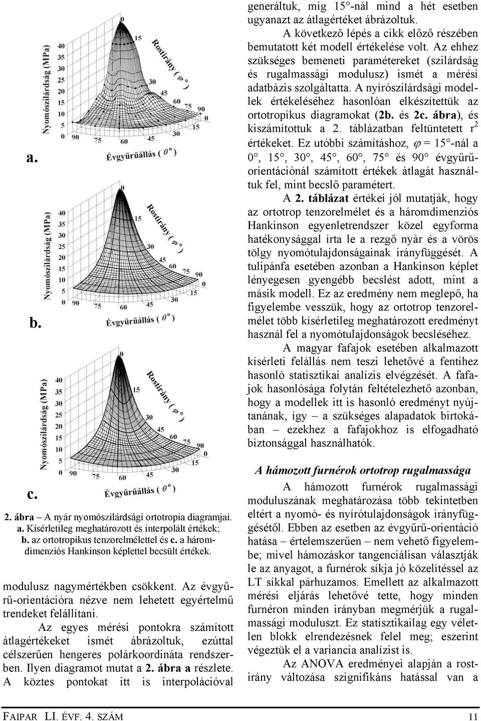 Az egyes mérési pontokra számított átlagértékeket ismét ábrázoltuk, ezúttal célszerűen hengeres polárkoordináta rendszerben. Ilyen diagramot mutat a 2. ábra a részlete.