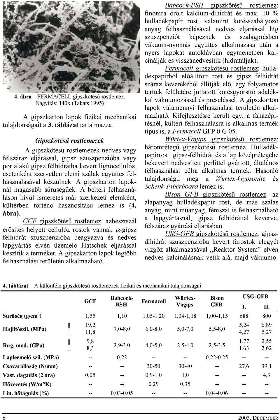 együttes felhasználásával készülnek. A gipszkarton lapoknál magasabb sűrűségűek. A beltéri felhasználáson kívül ismeretes már szerkezeti elemként, kültérben történő hasznosítású lemez is (4. ábra).