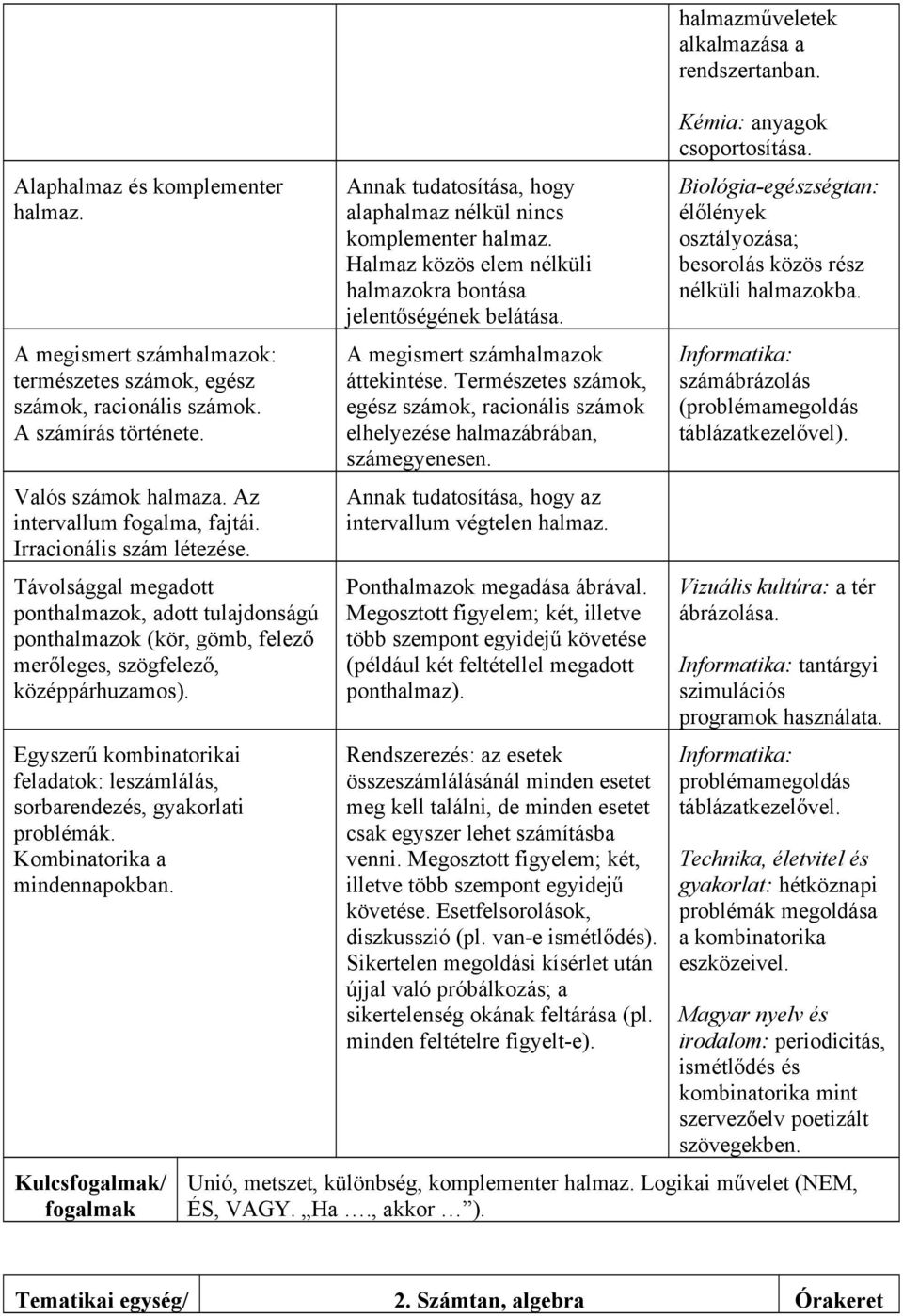 Egyszerű kombinatorikai feladatok: leszámlálás, sorbarendezés, gyakorlati problémák. Kombinatorika a mindennapokban.