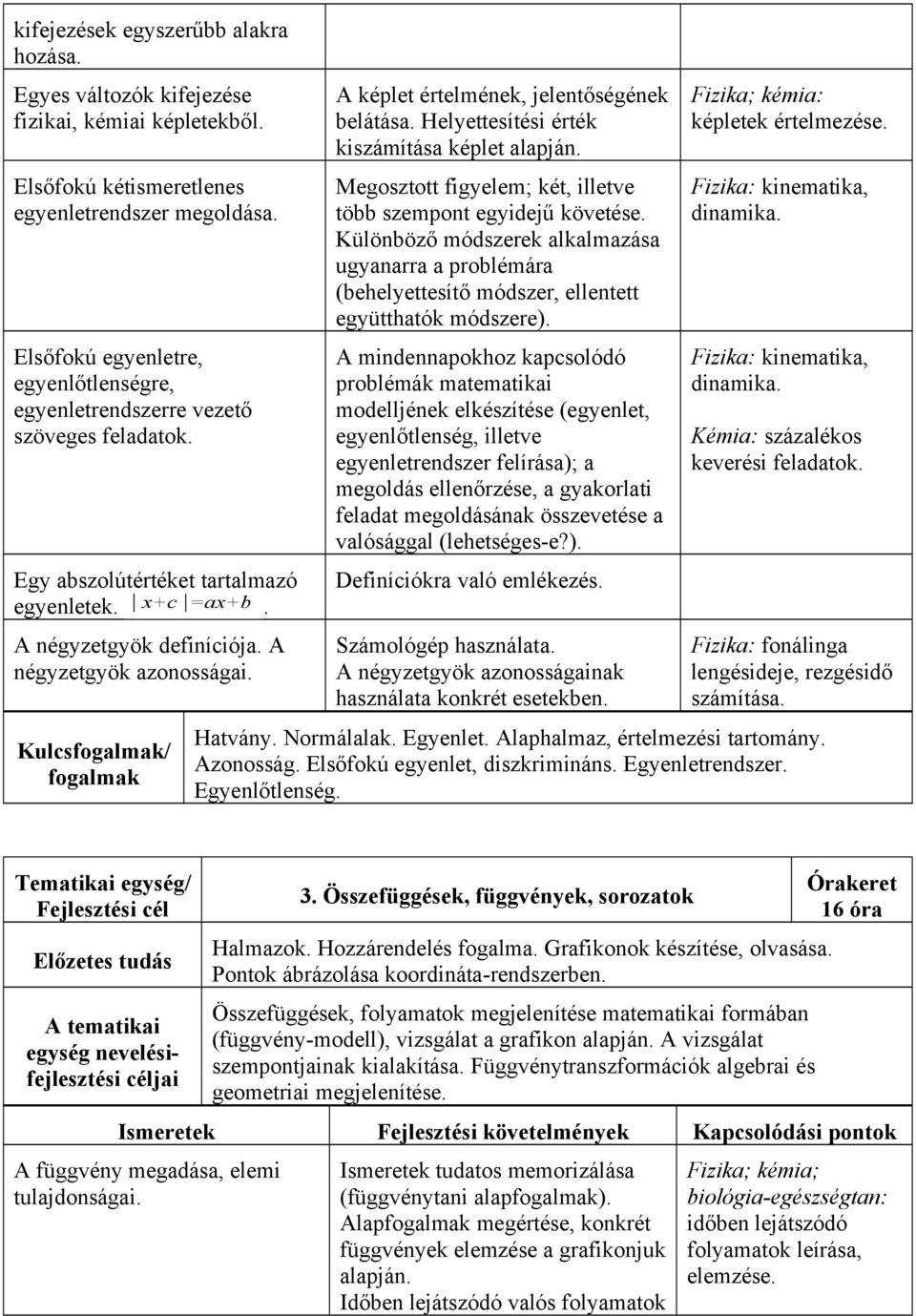 Kulcsfogalmak/ fogalmak A képlet értelmének, jelentőségének belátása. Helyettesítési érték kiszámítása képlet alapján. Megosztott figyelem; két, illetve több szempont egyidejű követése.