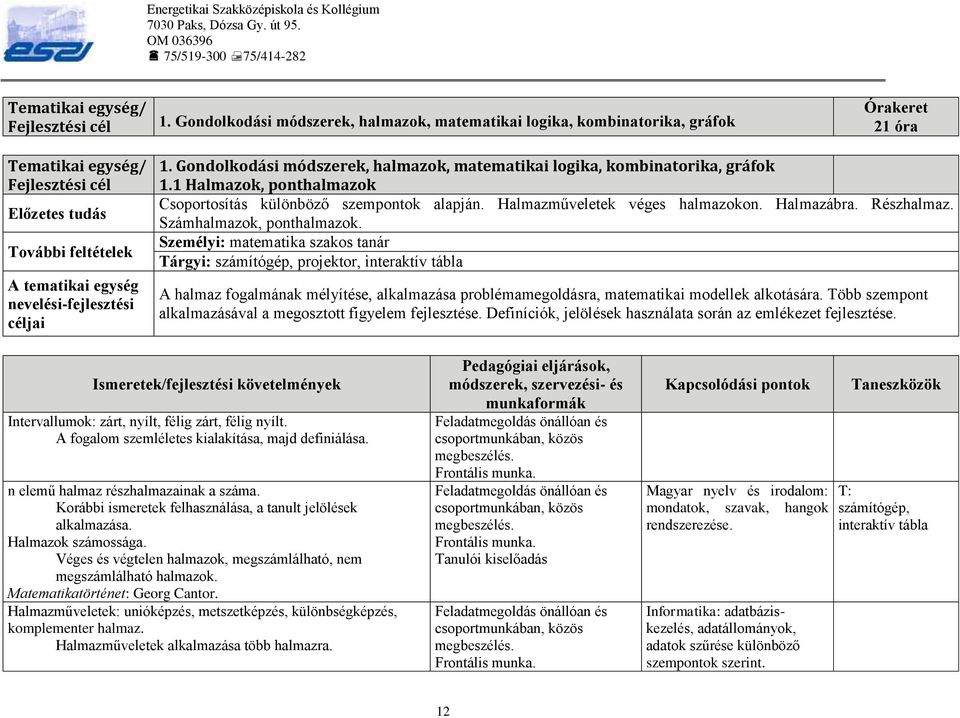 Gondolkodási módszerek, halmazok, matematikai logika, kombinatorika, gráfok 1.1 Halmazok, ponthalmazok Csoportosítás különböző szempontok alapján. Halmazműveletek véges halmazokon. Halmazábra.