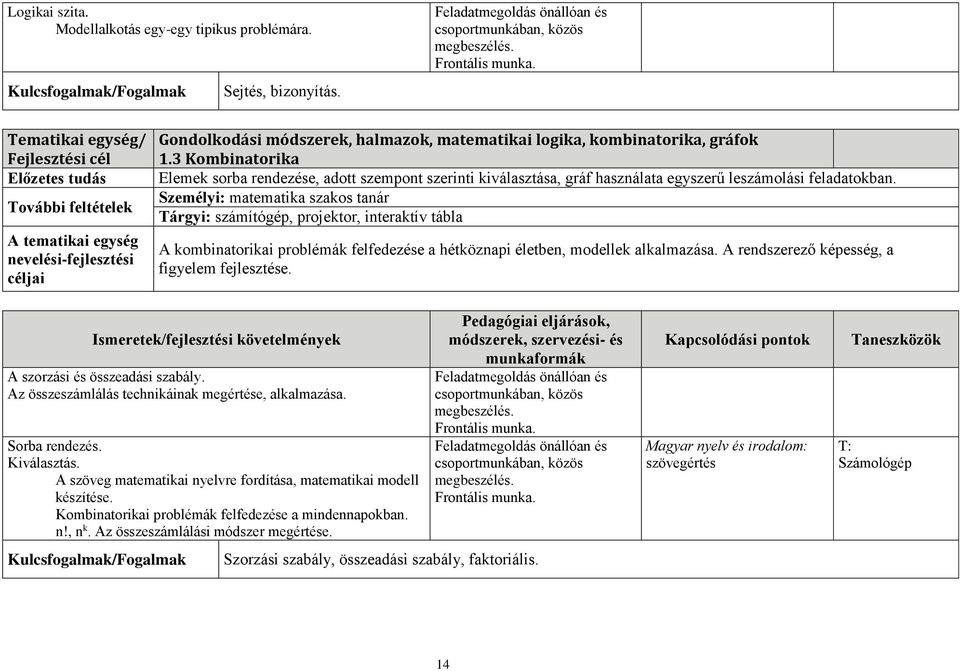 3 Kombinatorika Elemek sorba rendezése, adott szempont szerinti kiválasztása, gráf használata egyszerű leszámolási feladatokban.