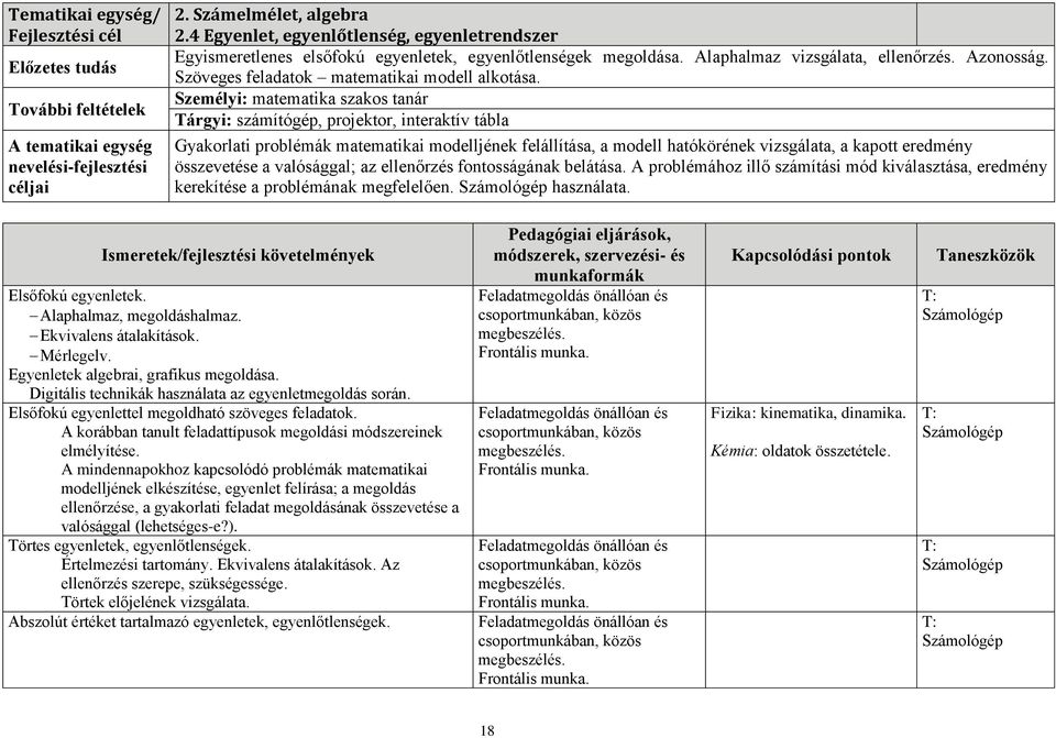 Szöveges feladatok matematikai modell alkotása.