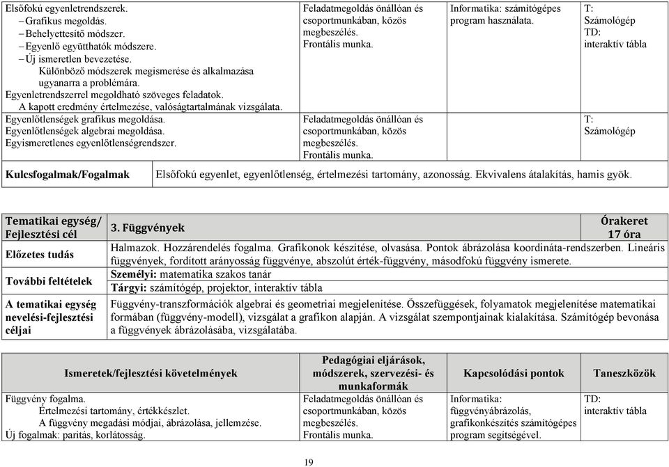 Egyismeretlenes egyenlőtlenségrendszer. Kulcsfogalmak/Fogalmak Informatika: számítógépes program használata. Elsőfokú egyenlet, egyenlőtlenség, értelmezési tartomány, azonosság.