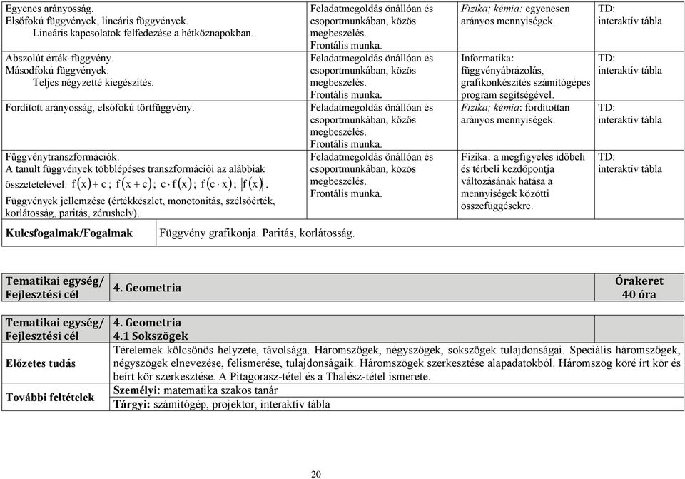 összetételével: f ; f ; c ; f ; Függvények jellemzése (értékkészlet, monotonitás, szélsőérték, korlátosság, paritás, zérushely). Kulcsfogalmak/Fogalmak Függvény grafikonja. Paritás, korlátosság.