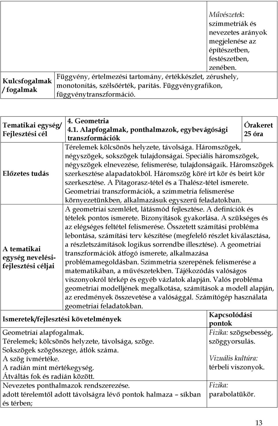 Alapfogalmak, ponthalmazok, egybevágósági transzformációk 25 óra Térelemek kölcsönös helyzete, távolsága. Háromszögek, négyszögek, sokszögek tulajdonságai.