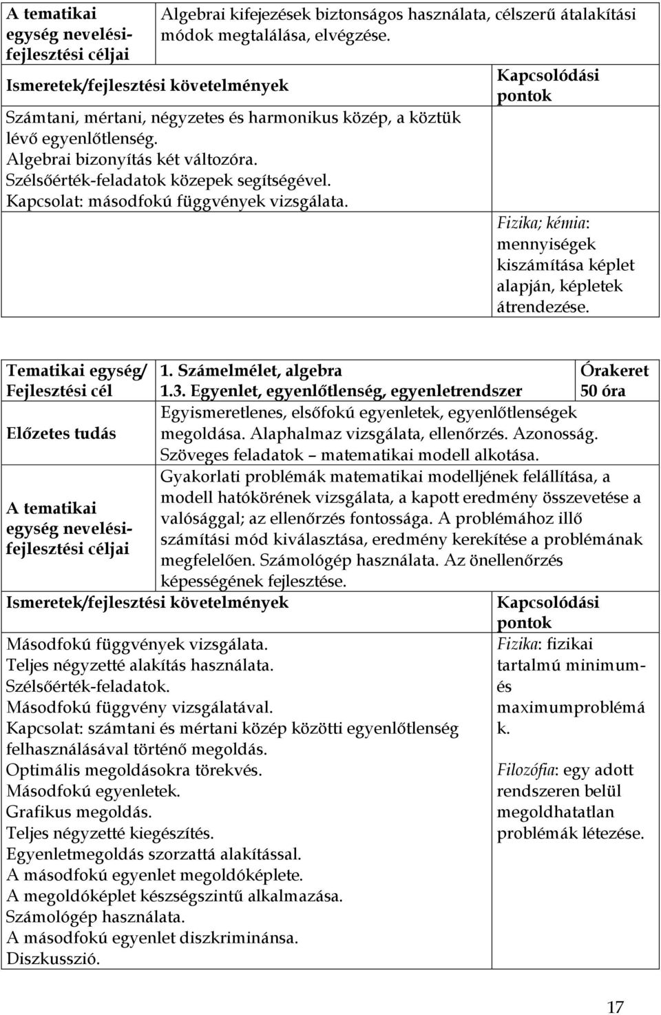 1. Számelmélet, algebra 1.3. Egyenlet, egyenlőtlenség, egyenletrendszer 50 óra Egyismeretlenes, elsőfokú egyenletek, egyenlőtlenségek megoldása. Alaphalmaz vizsgálata, ellenőrzés. Azonosság.