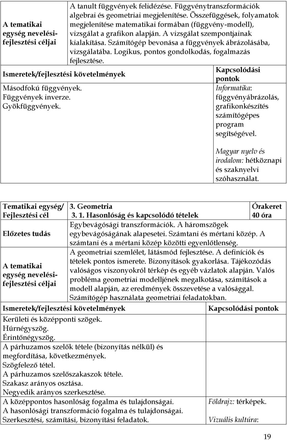 Számítógép bevonása a függvények ábrázolásába, vizsgálatába. Logikus, pontos gondolkodás, fogalmazás fejlesztése. Informatika: függvényábrázolás, grafikonkészítés számítógépes program segítségével.