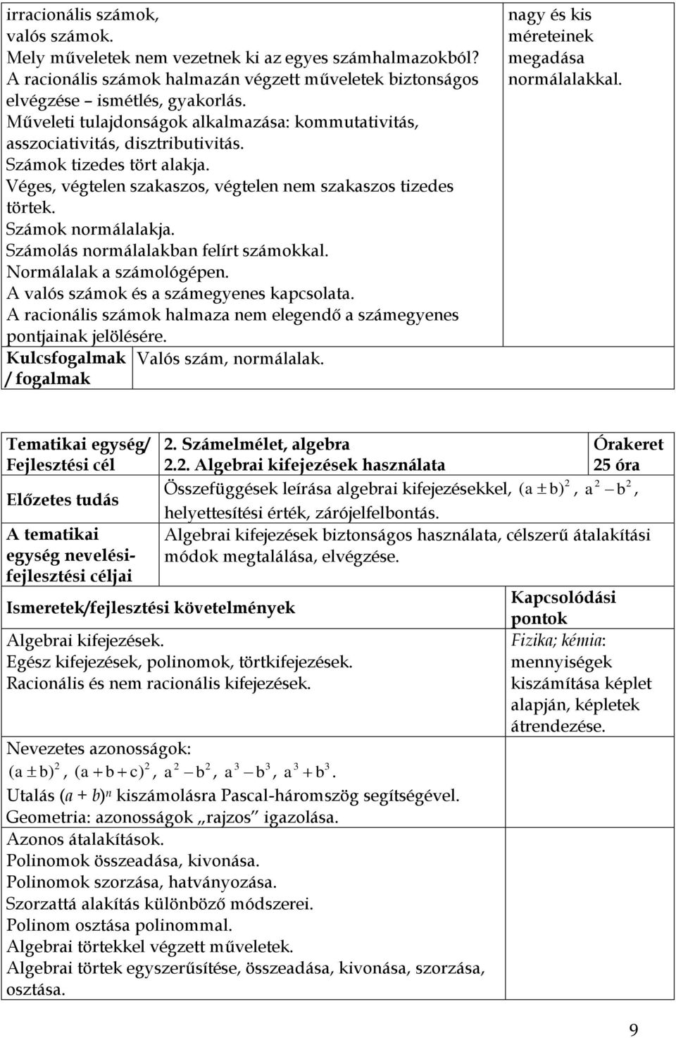 Számok normálalakja. Számolás normálalakban felírt számokkal. Normálalak a számológépen. A valós számok és a számegyenes kapcsolata.