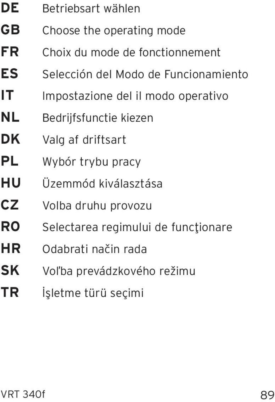 Bedrijfsfunctie kiezen Valg af driftsart Wybór trybu pracy Üzemmód kiválasztása Volba druhu provozu