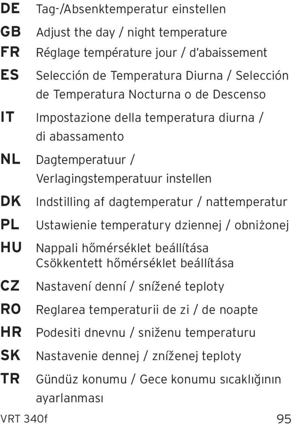 dagtemperatur / nattemperatur PL Ustawienie temperatury dziennej / obniżonej HU Nappali hőmérséklet beállítása Csökkentett hőmérséklet beállítása CZ Nastavení denní / snížené