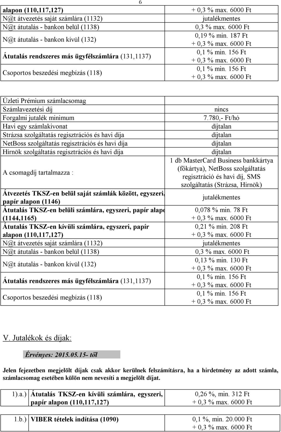 780,- Ft/hó Havi egy számlakivonat Strázsa szolgáltatás regisztrációs és havi díja NetBoss szolgáltatás regisztrációs és havi díja Hírnök szolgáltatás regisztrációs és havi díja 1 db MasterCard