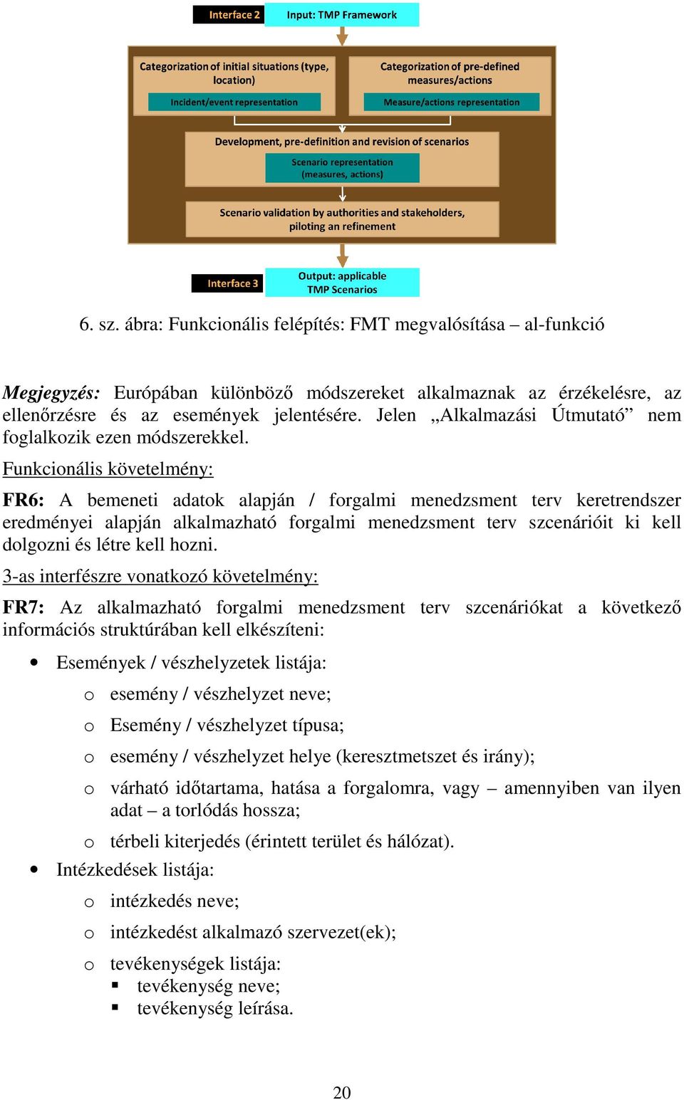 Funkcionális követelmény: FR6: A bemeneti adatok alapján / forgalmi menedzsment terv keretrendszer eredményei alapján alkalmazható forgalmi menedzsment terv szcenárióit ki kell dolgozni és létre kell