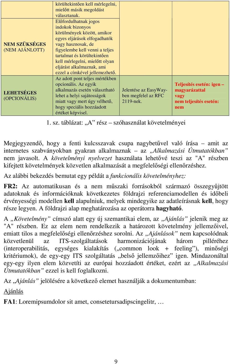 olyan eljárást alkalmaznak, ami ezzel a címkével jellemezhető. Az adott pont teljes mértékben opcionális.