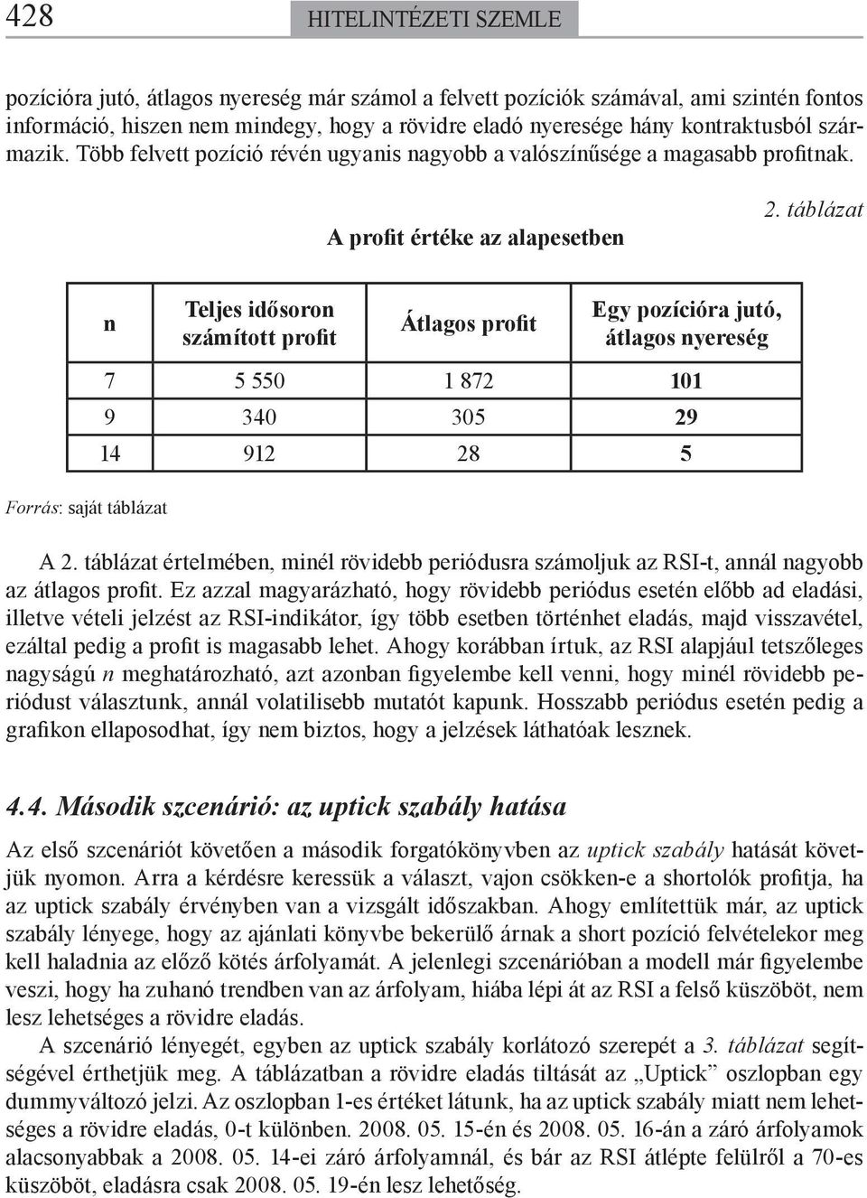 táblázat n Forrás: saját táblázat Teljes idősoron számított profit Átlagos profit Egy pozícióra jutó, átlagos nyereség 7 5 550 1 872 101 9 340 305 29 14 912 28 5 A 2.