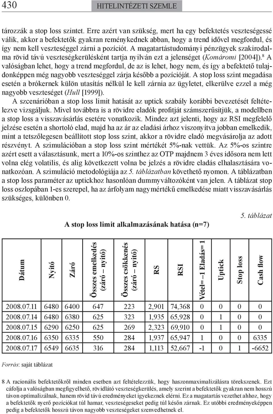 A magatartástudományi pénzügyek szakirodalma rövid távú veszteségkerülésként tartja nyilván ezt a jelenséget (Komáromi [2004]).