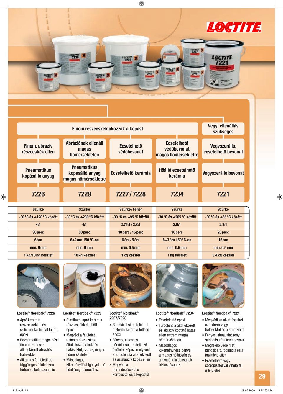 7229 7227 / 7228 7234 7221 Szürke Szürke Szürke / Fehér Szürke Szürke -30 C és +120 C között -30 C és +230 C között -30 C és +95 C között -30 C és +205 C között -30 C és +65 C között 4:1 4:1 2.