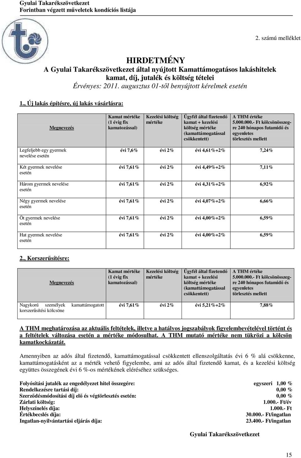 , Új lakás építésre, új lakás vásárlásra: Megnevezés Kamat mértéke (1 évig fix kamatozással) Kezelési költség mértéke Ügyfél által fizetendı kamat + kezelési költség mértéke (kamattámogatással