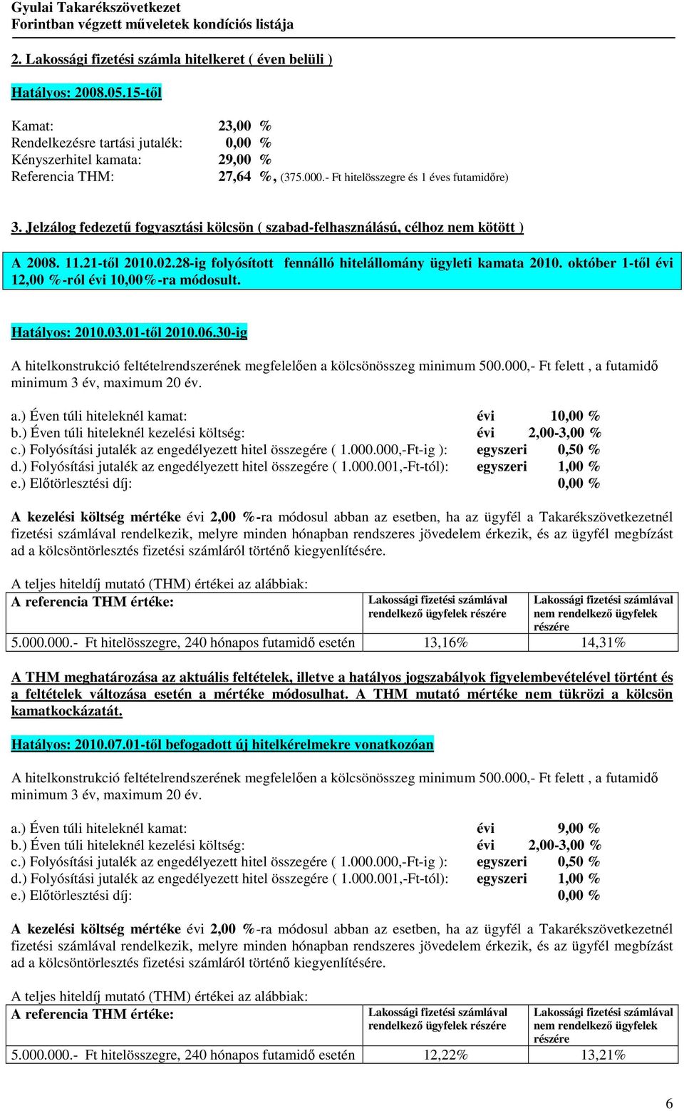 28-ig folyósított fennálló hitelállomány ügyleti kamata 2010. október 1-tıl évi 12,00 %-ról évi 10,00%-ra módosult. Hatályos: 2010.03.01-tıl 2010.06.