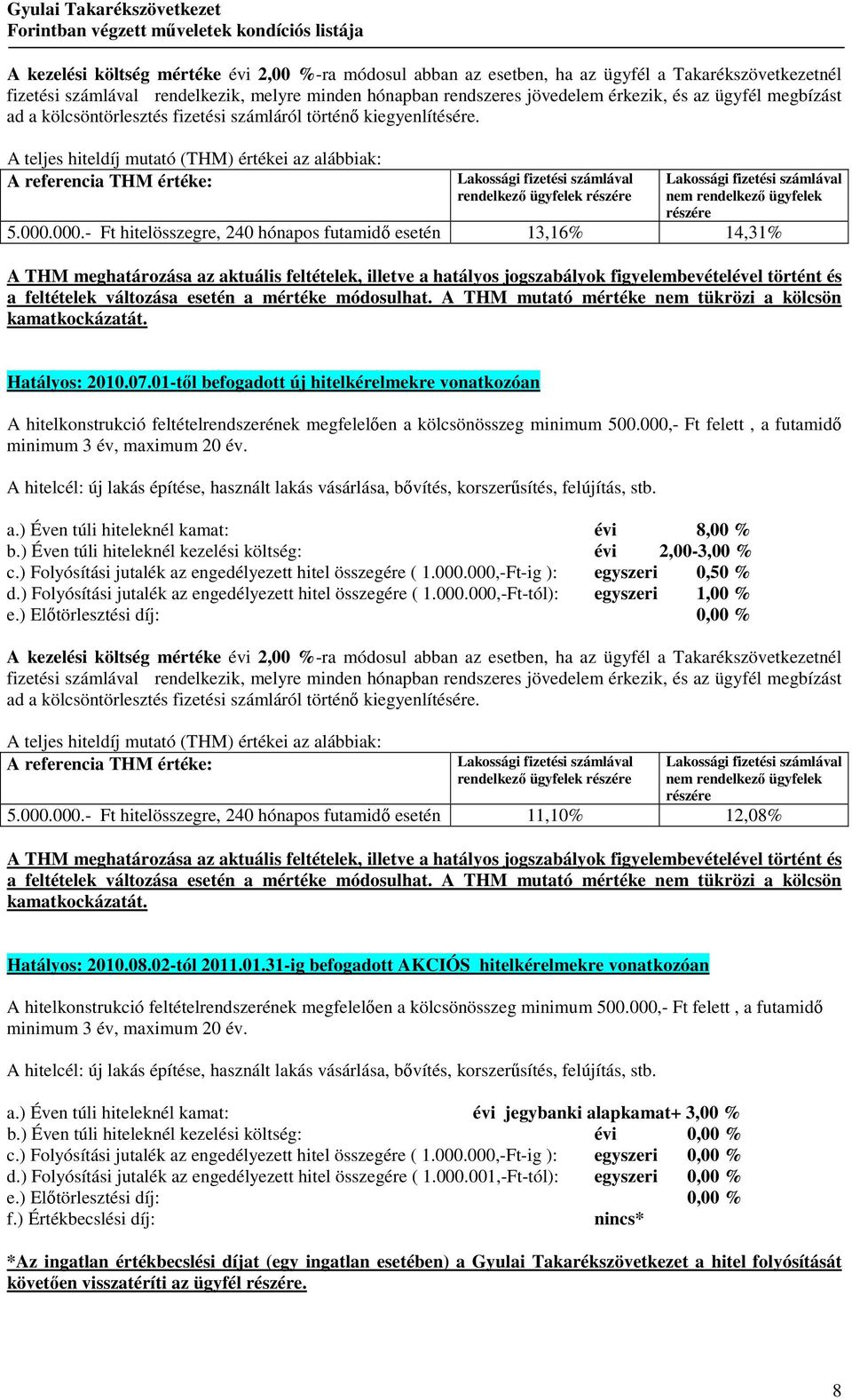 A teljes hiteldíj mutató (THM) értékei az alábbiak: A referencia THM értéke: Lakossági fizetési számlával rendelkezı ügyfelek részére Lakossági fizetési számlával nem rendelkezı ügyfelek részére 5.