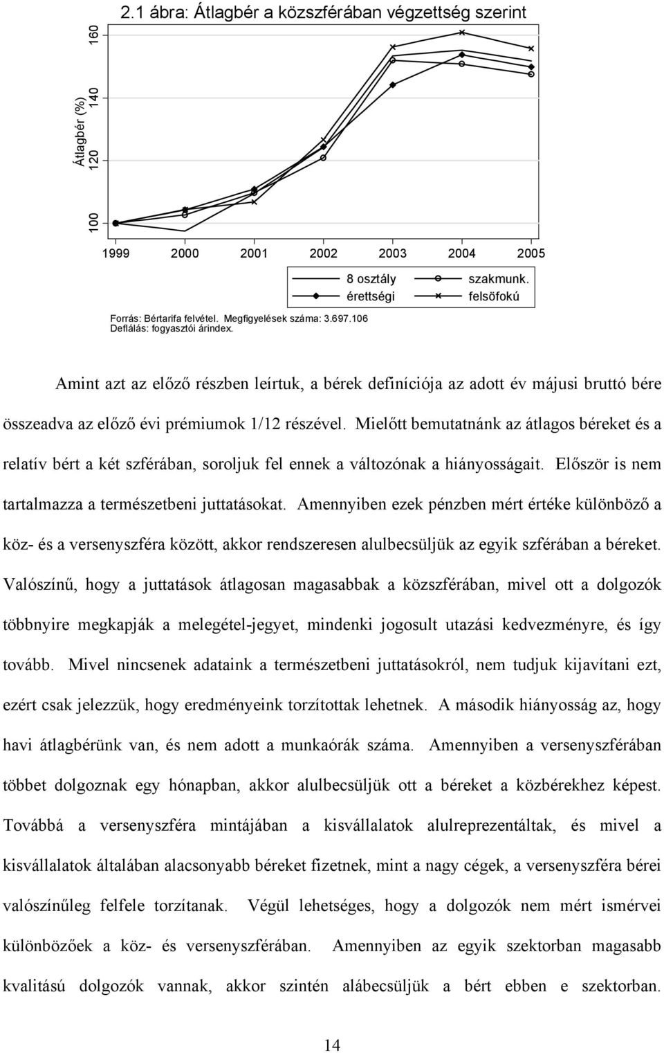 érettségi felsöfokú Amint azt az előző részben leírtuk, a bérek definíciója az adott év májusi bruttó bére összeadva az előző évi prémiumok 1/12 részével.