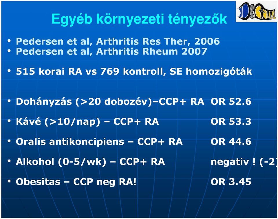 (>20 dobozév) CCP+ RA OR 52.6 Kávé (>10/nap) CCP+ RA OR 53.