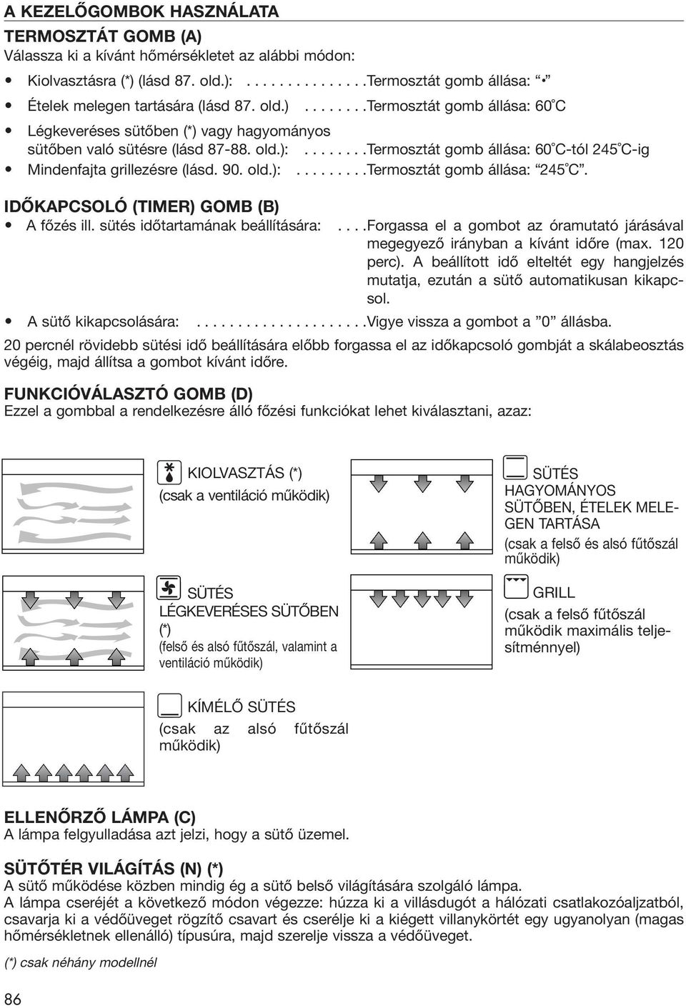 90. old.):.........termosztát gomb állása: 245 C. IDŐKAPCSOLÓ (TIMER) GOMB (B) A főzés ill. sütés időtartamának beállítására:.