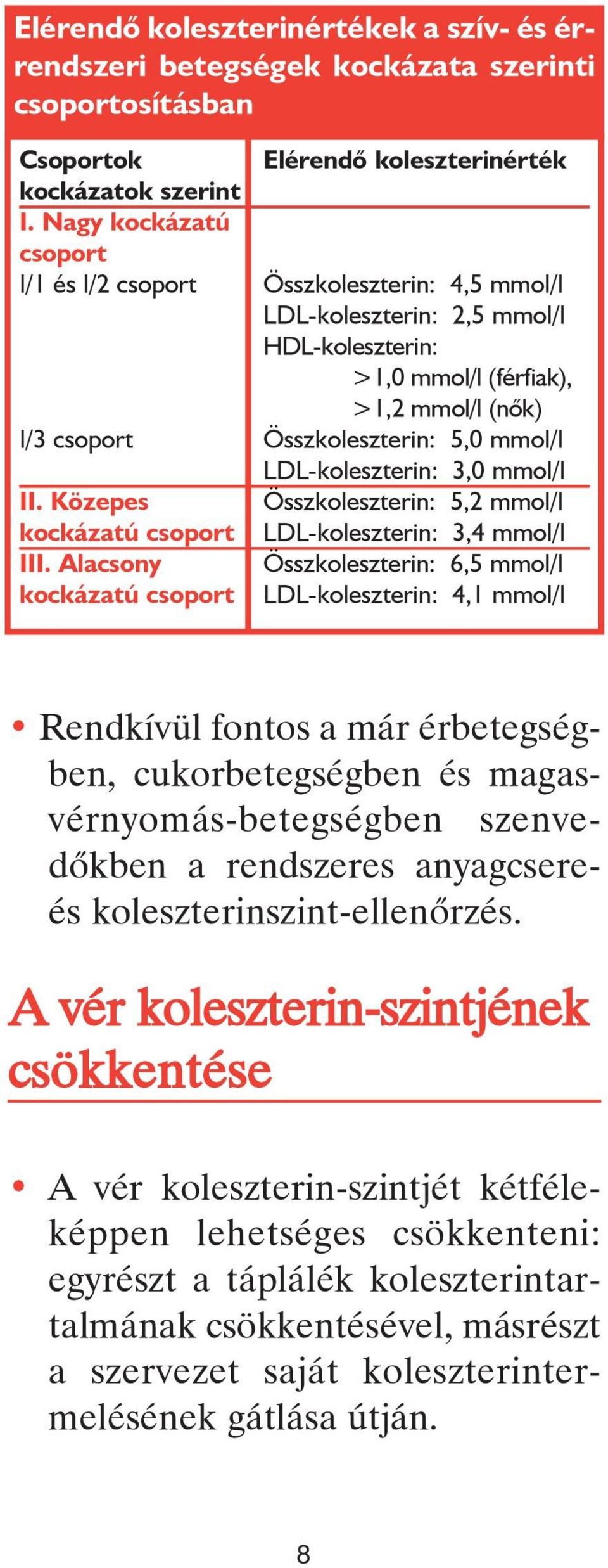 LDL-koleszterin: 3,0 mmol/l II. Közepes Összkoleszterin: 5,2 mmol/l kockázatú csoport LDL-koleszterin: 3,4 mmol/l III.