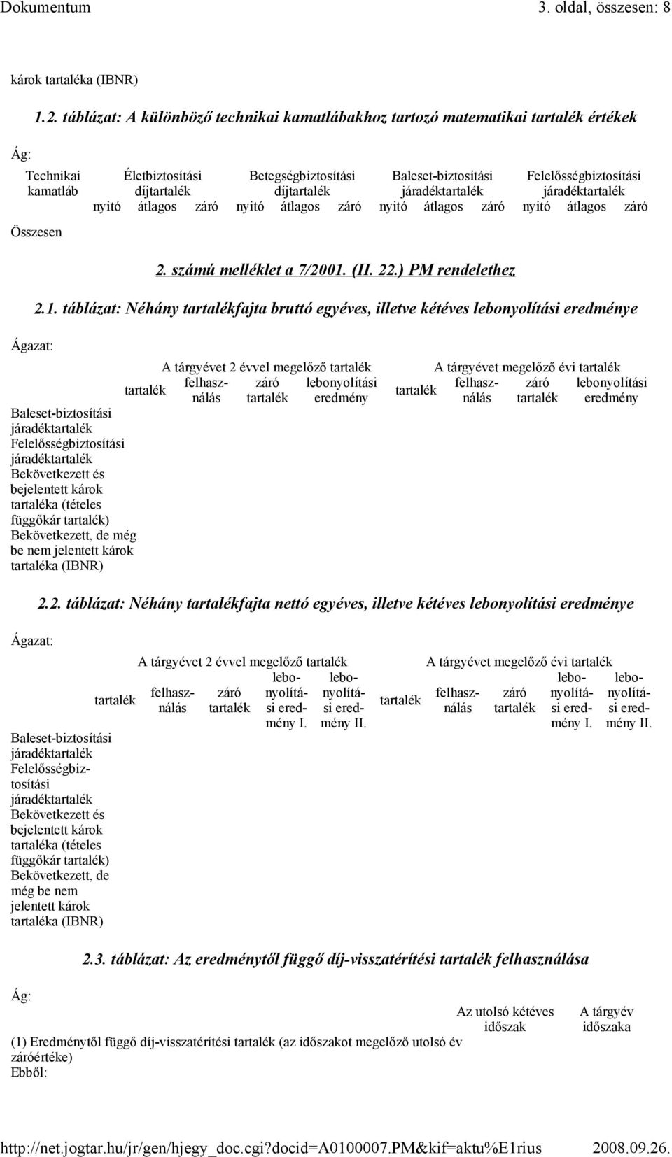 járadék nyitó átlagos záró nyitó átlagos záró nyitó átlagos záró nyitó átlagos záró 2. számú melléklet a 7/2001.