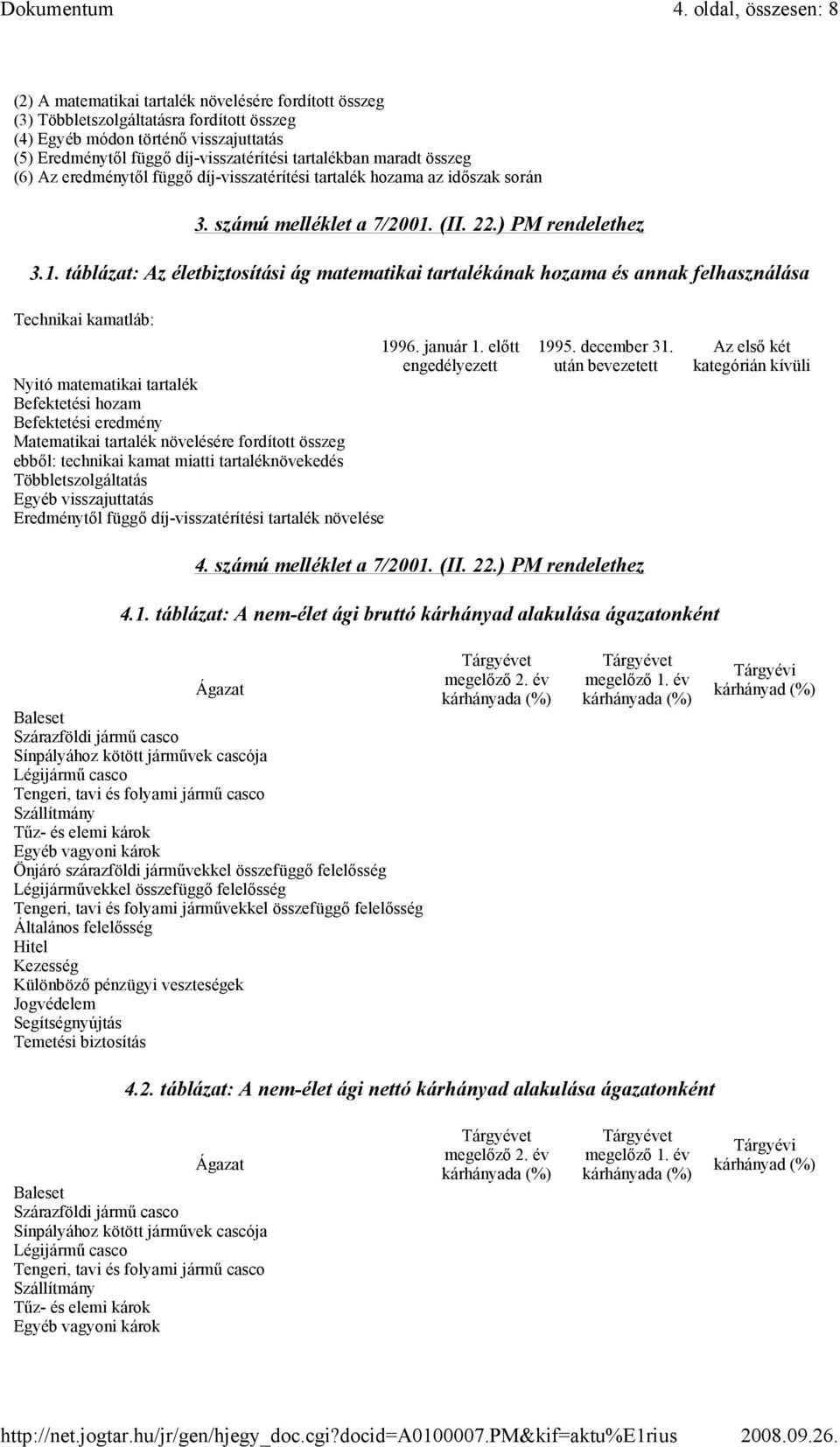 (II. 22.) PM rendelethez 3.1. táblázat: Az életbiztosítási ág matematikai ának hozama és annak felhasználása Technikai kamatláb: 1996. január 1.