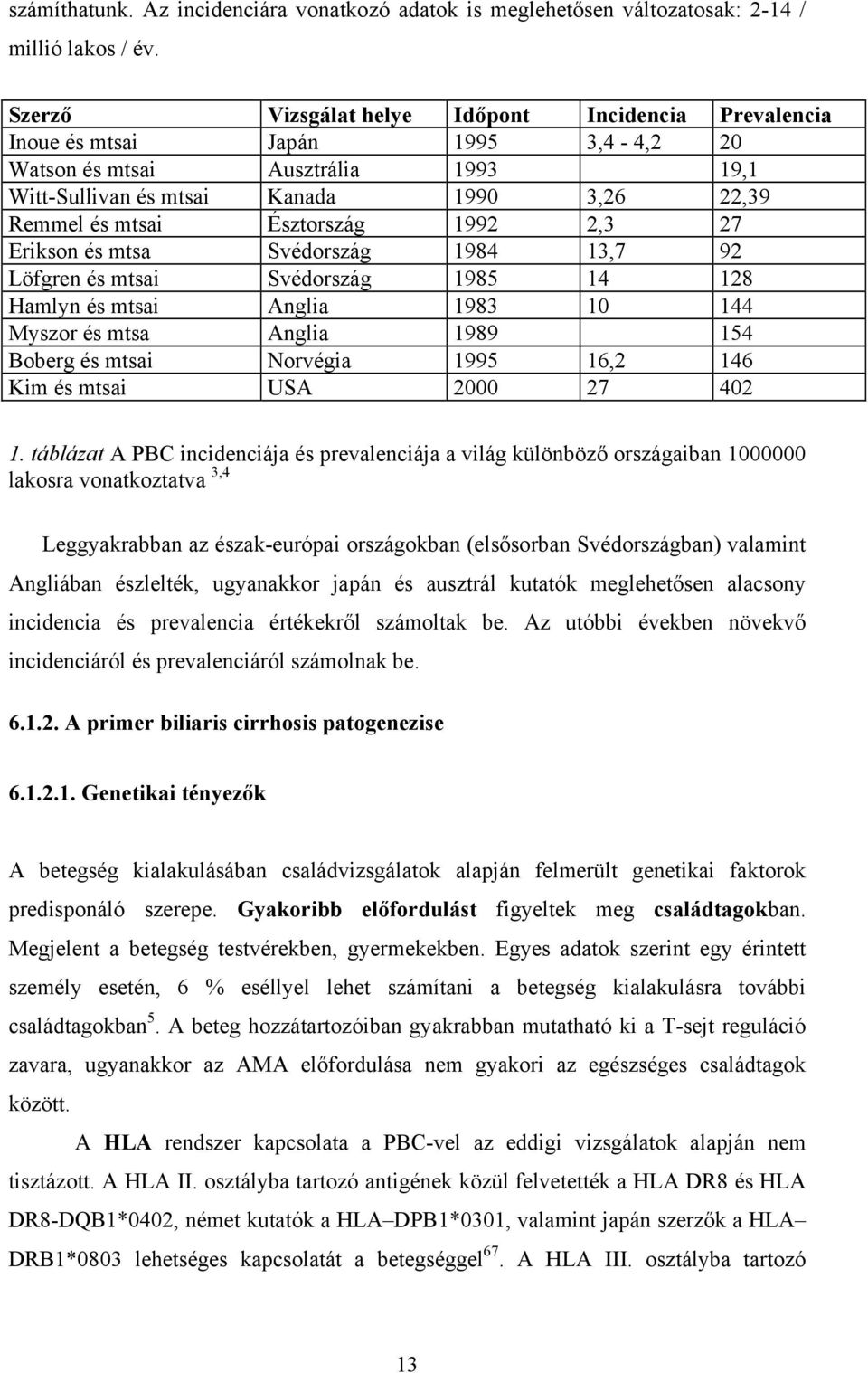 Észtország 1992 2,3 27 Erikson és mtsa Svédország 1984 13,7 92 Löfgren és mtsai Svédország 1985 14 128 Hamlyn és mtsai Anglia 1983 10 144 Myszor és mtsa Anglia 1989 154 Boberg és mtsai Norvégia 1995