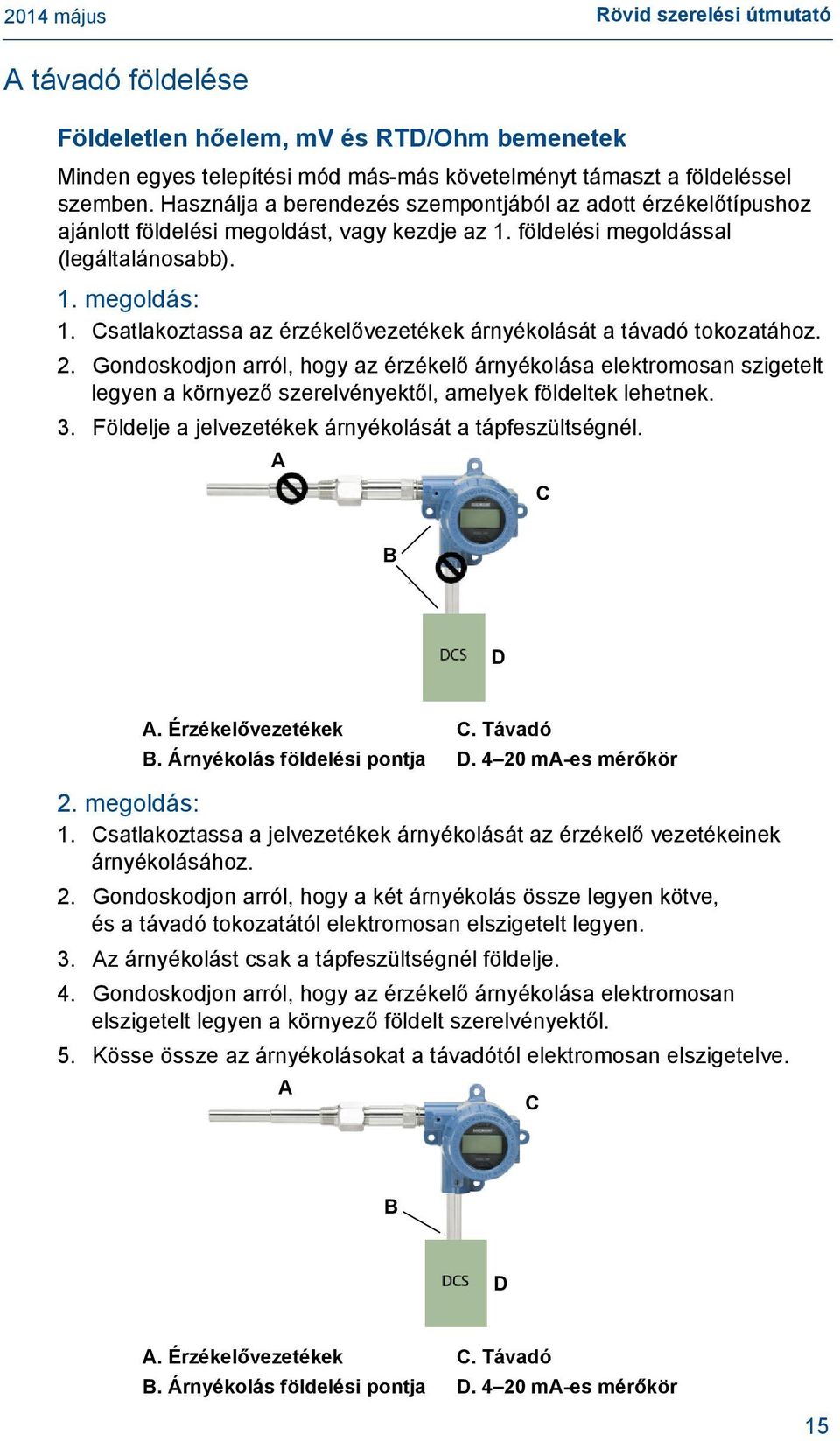 Csatlakoztassa az érzékelővezetékek árnyékolását a távadó tokozatához. 2.