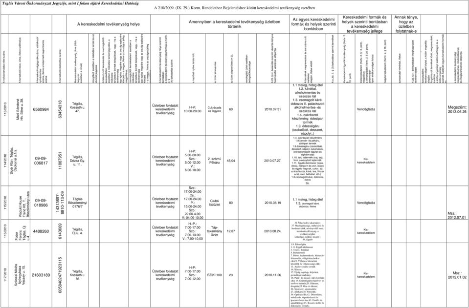 63454318 A nyilvántartásba vétel, illetve a kistermelő regisztrációs A címe (több mozgóbolt esetében a terület és az útvonal jegyzéke keresked esetében a terület jegyzéke, a csomagküldő keresked