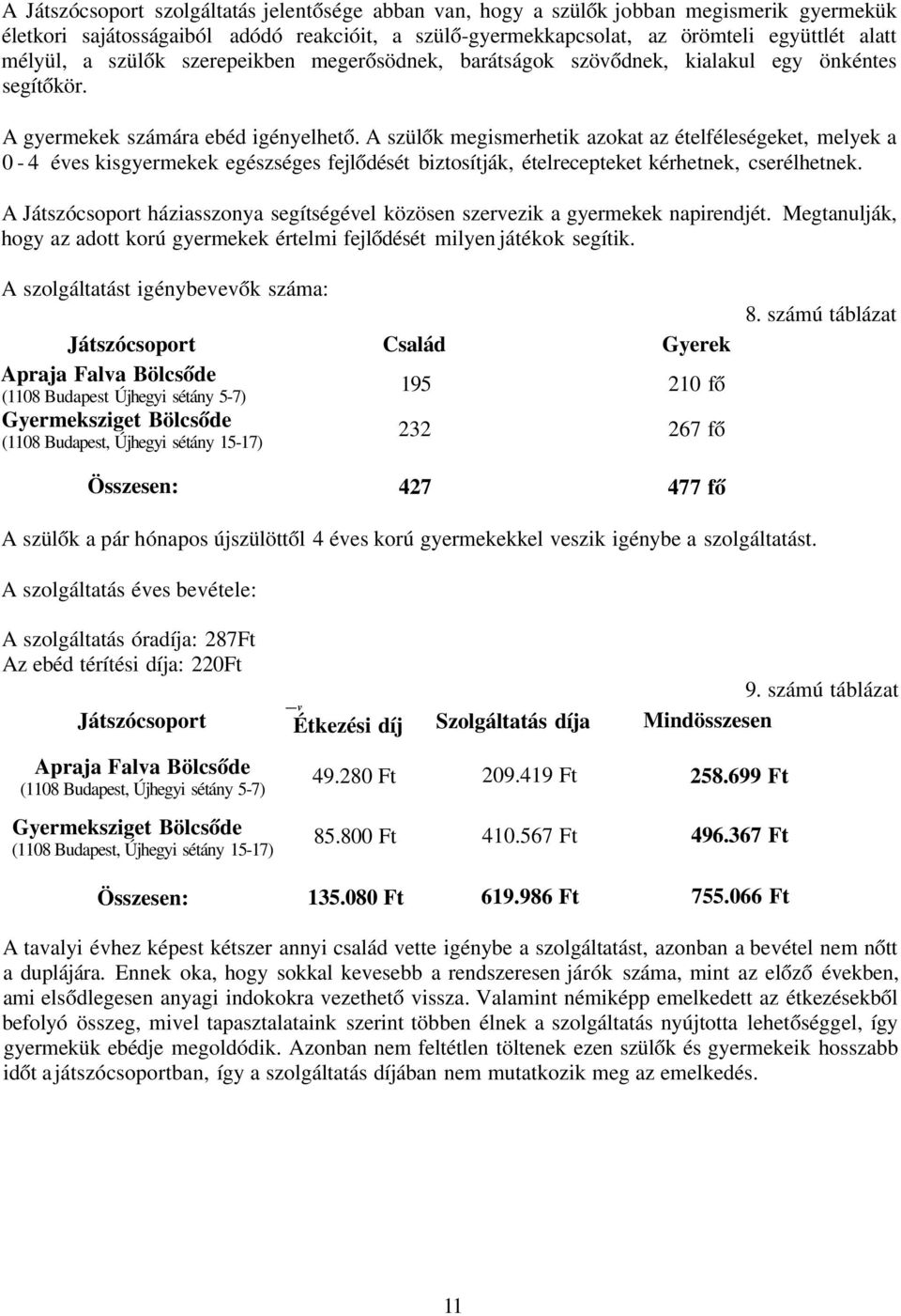 A szülők megismerhetik azokat az ételféleségeket, melyek a 0-4 éves kisgyermekek egészséges fejlődését biztosítják, ételrecepteket kérhetnek, cserélhetnek.