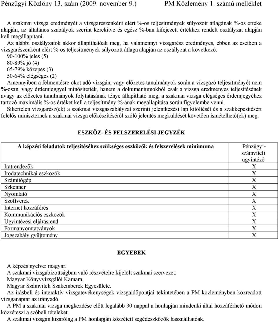 Az alábbi osztályzatok akkor állapíthatóak meg, ha valamennyi vizsgarész eredményes, ebben az esetben a vizsgarészenként elért %-os teljesítmények súlyozott átlaga alapján az osztályzat a következő: