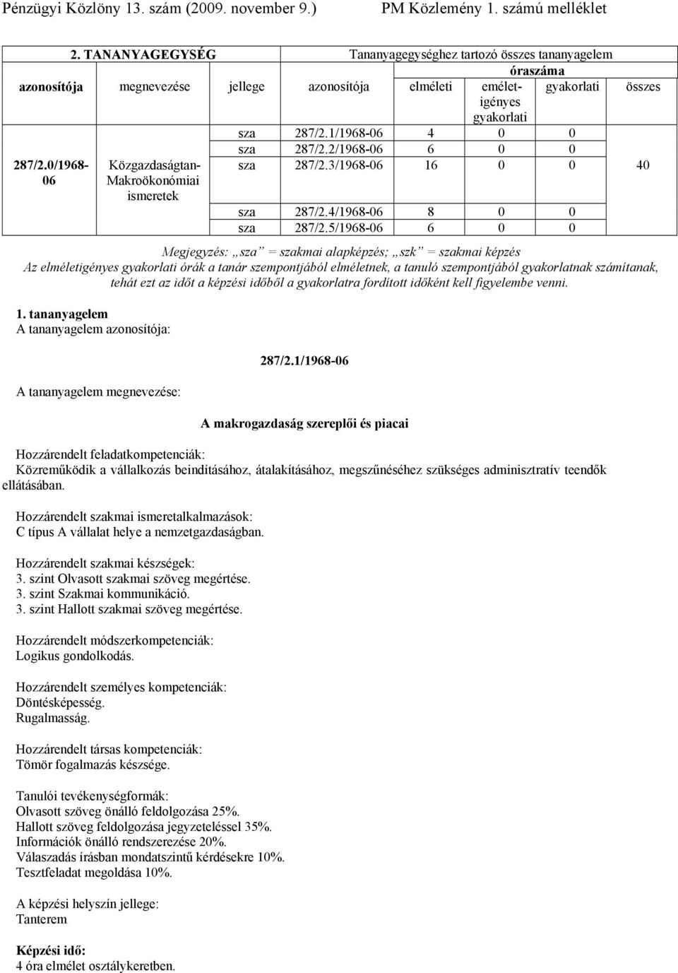 5/1968-06 6 0 0 Megjegyzés: sza = szakmai alapképzés; szk = szakmai képzés Az elméletigényes gyakorlati órák a tanár szempontjából elméletnek, a tanuló szempontjából gyakorlatnak számítanak, tehát