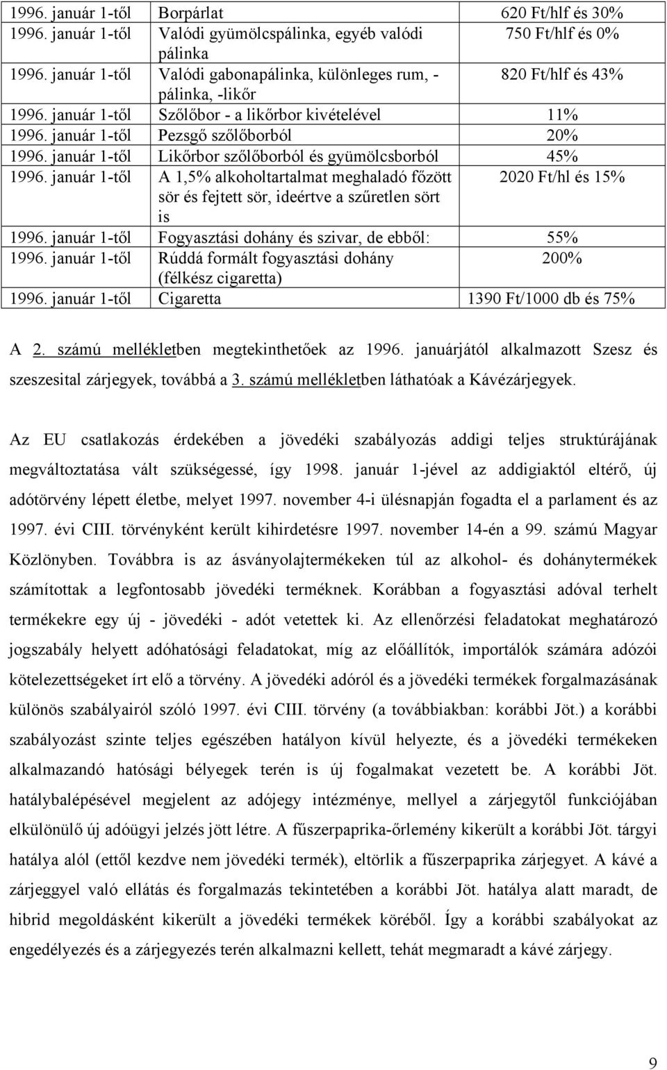 január 1-től Likőrbor szőlőborból és gyümölcsborból 45% 1996. január 1-től A 1,5% alkoholtartalmat meghaladó főzött 2020 Ft/hl és 15% sör és fejtett sör, ideértve a szűretlen sört is 1996.