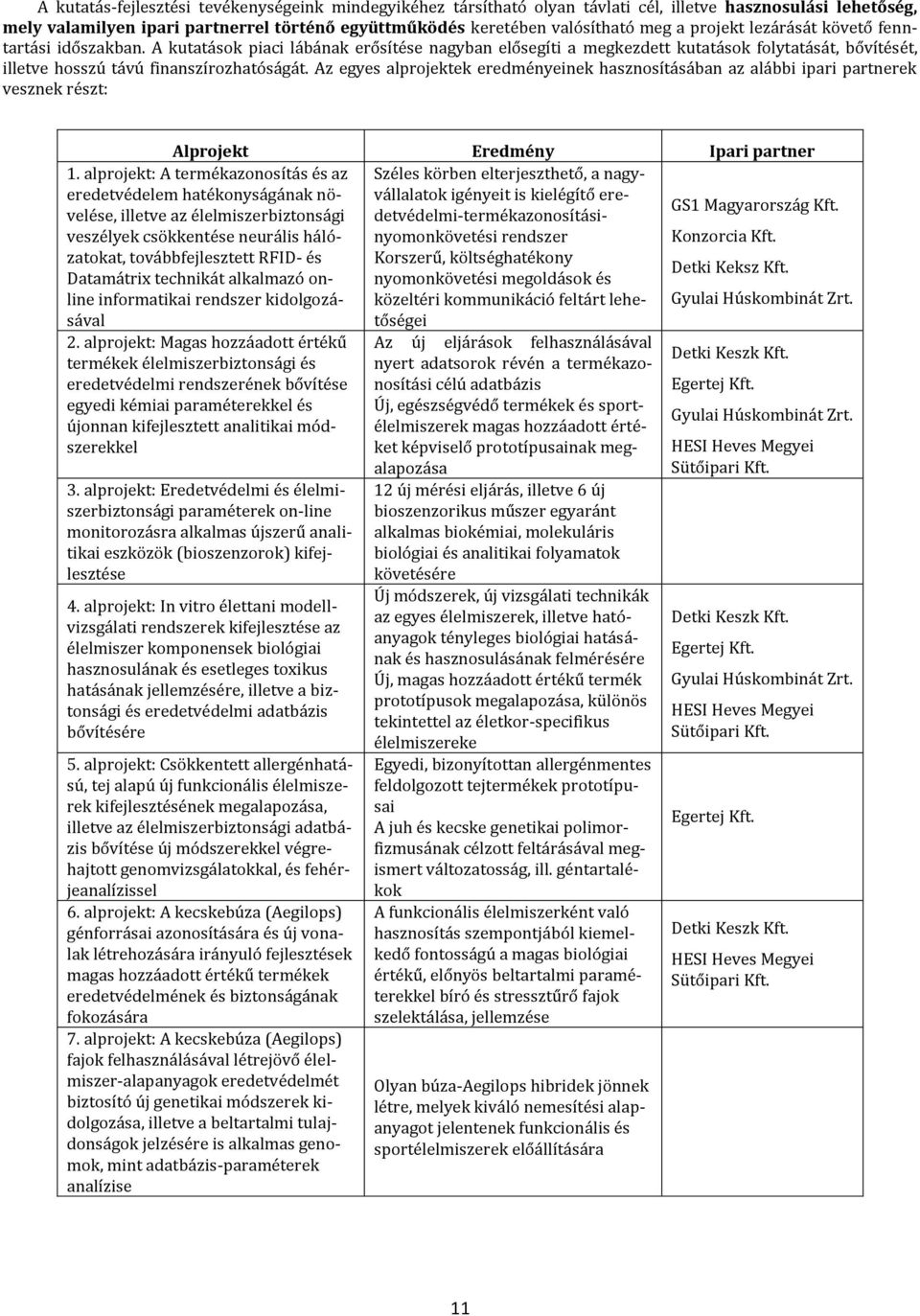 Az egyes alprojektek eredményeinek hasznosításában az alábbi ipari partnerek vesznek részt: Alprojekt Eredmény Ipari partner Széles körben elterjeszthető, a nagyvállalatok igényeit is kielégítő