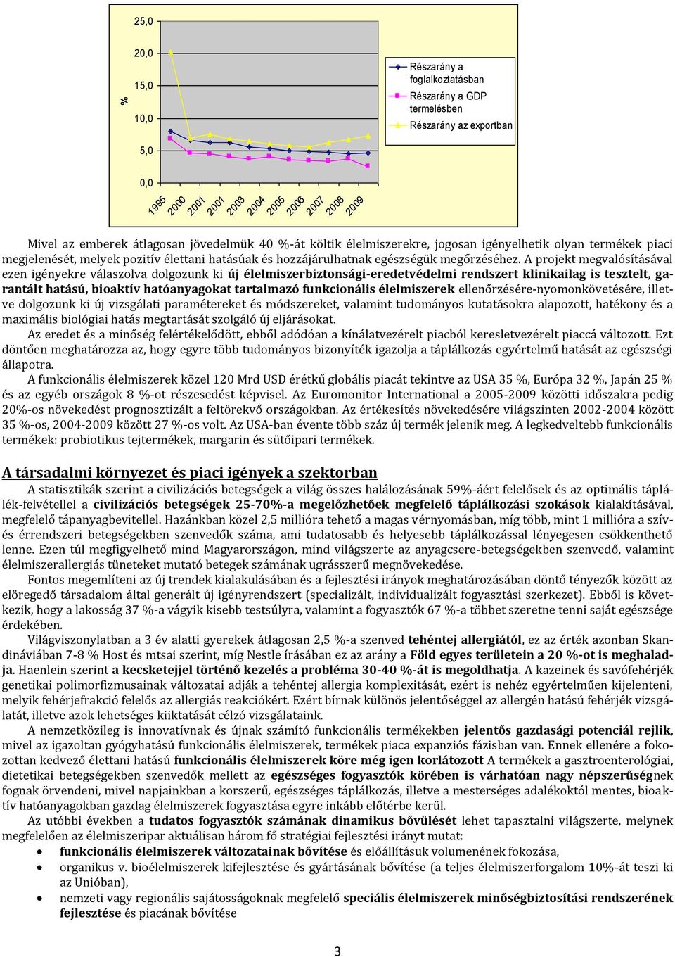 A projekt megvalósításával ezen igényekre válaszolva dolgozunk ki új élelmiszerbiztonsági-eredetvédelmi rendszert klinikailag is tesztelt, garantált hatású, bioaktív hatóanyagokat tartalmazó