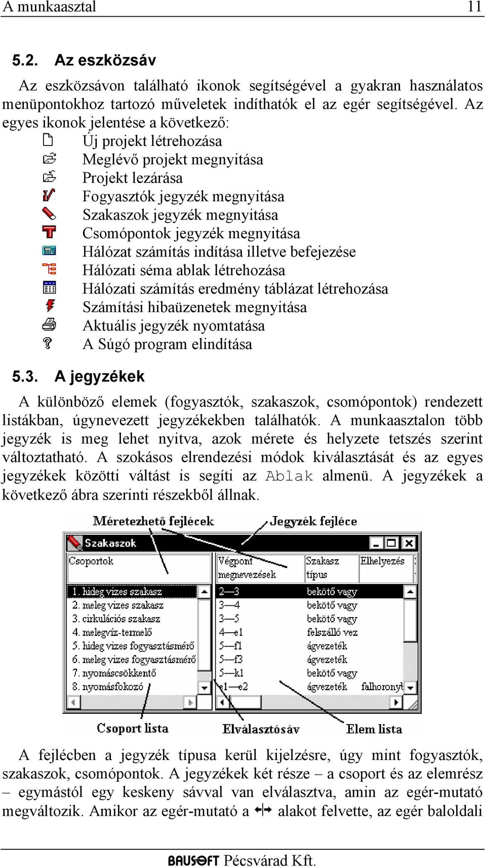 Hálózat számítás indítása illetve befejezése Hálózati séma ablak létrehozása Hálózati számítás eredmény táblázat létrehozása Számítási hibaüzenetek megnyitása Aktuális jegyzék nyomtatása A Súgó