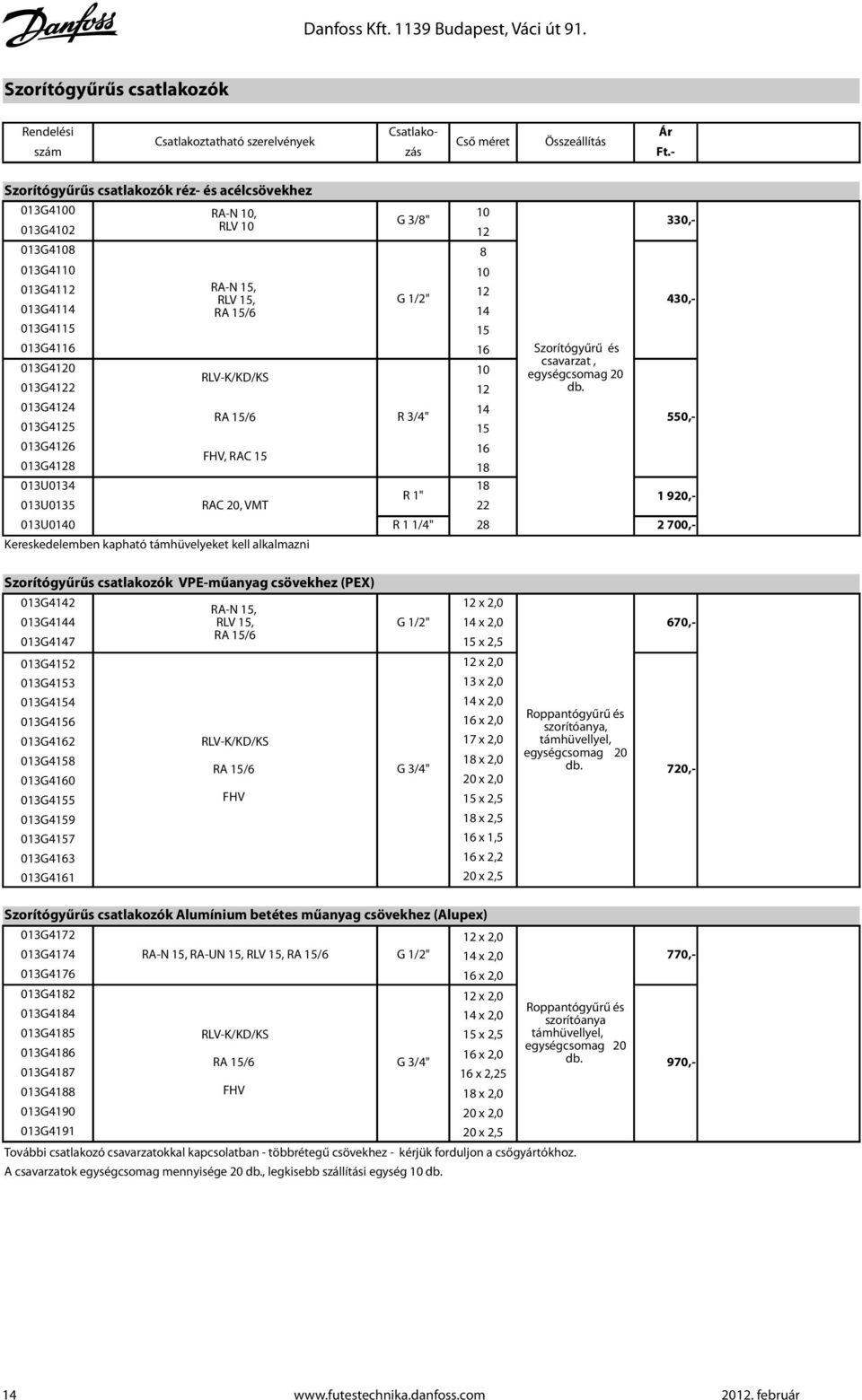 013G4108 8 013G4110 10 013G4112 RA-N 15, 12 RLV 15, G 1/2" 013G4114 RA 15/6 14 013G4115 15 013G4116 16 013G4120 10 RLV-K/KD/KS 013G4122 12 013G4124 14 RA 15/6 R 3/4" 013G4125 15 013G4126 16 FHV, RAC