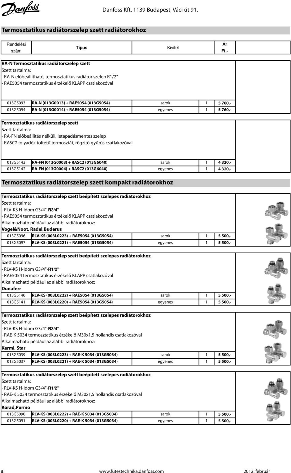 RAE5054 (013G5054) sarok 1 013G5094 RA-N (013G0014) + RAE5054 (013G5054) egyenes 1 5 760,- 5 760,- Termosztatikus radiátorszelep szett Szett tartalma: - RA-FN előbeállítás nélküli, letapadásmentes