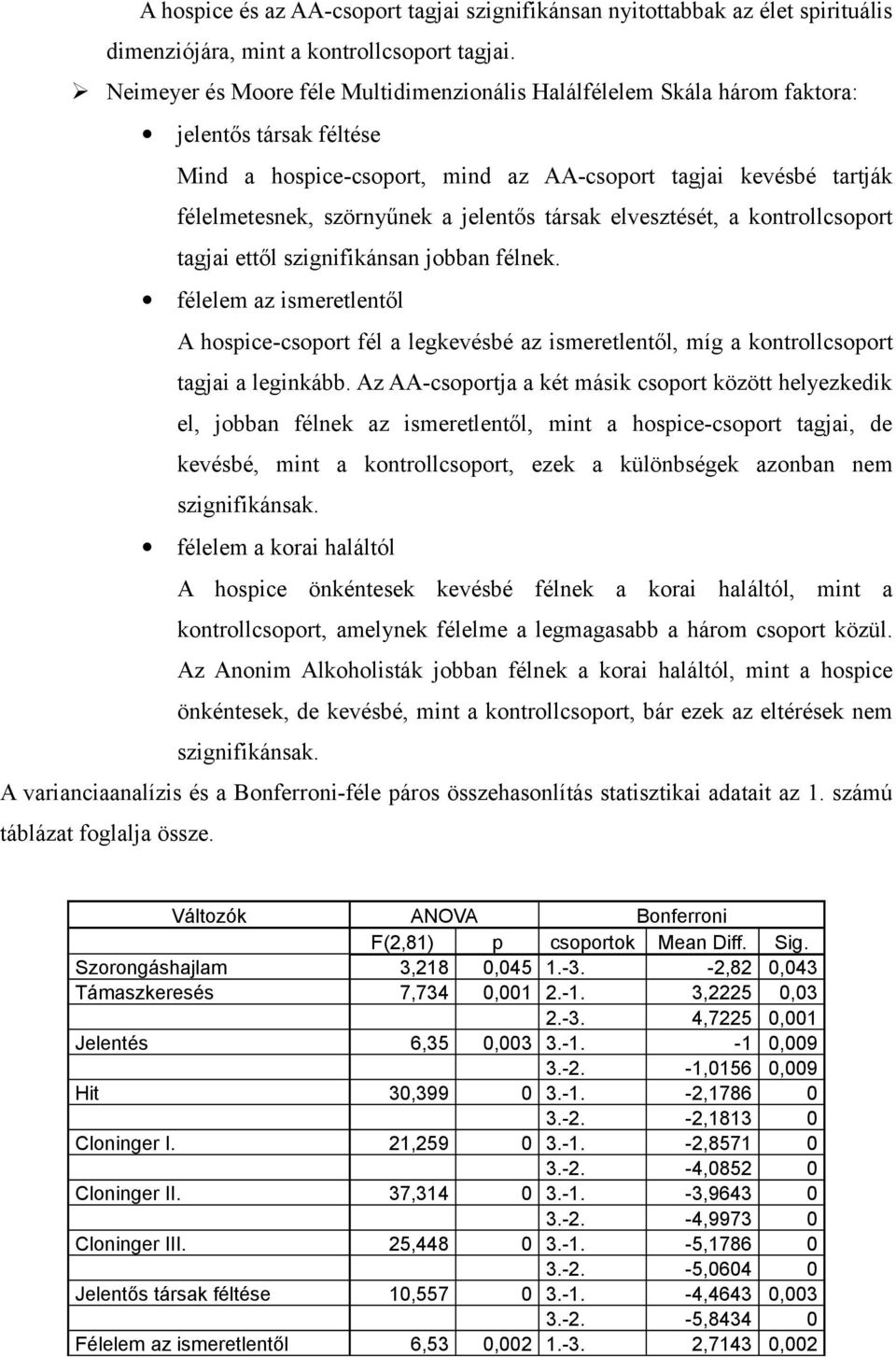 jelentős társak elvesztését, a kontrollcsoport tagjai ettől szignifikánsan jobban félnek.