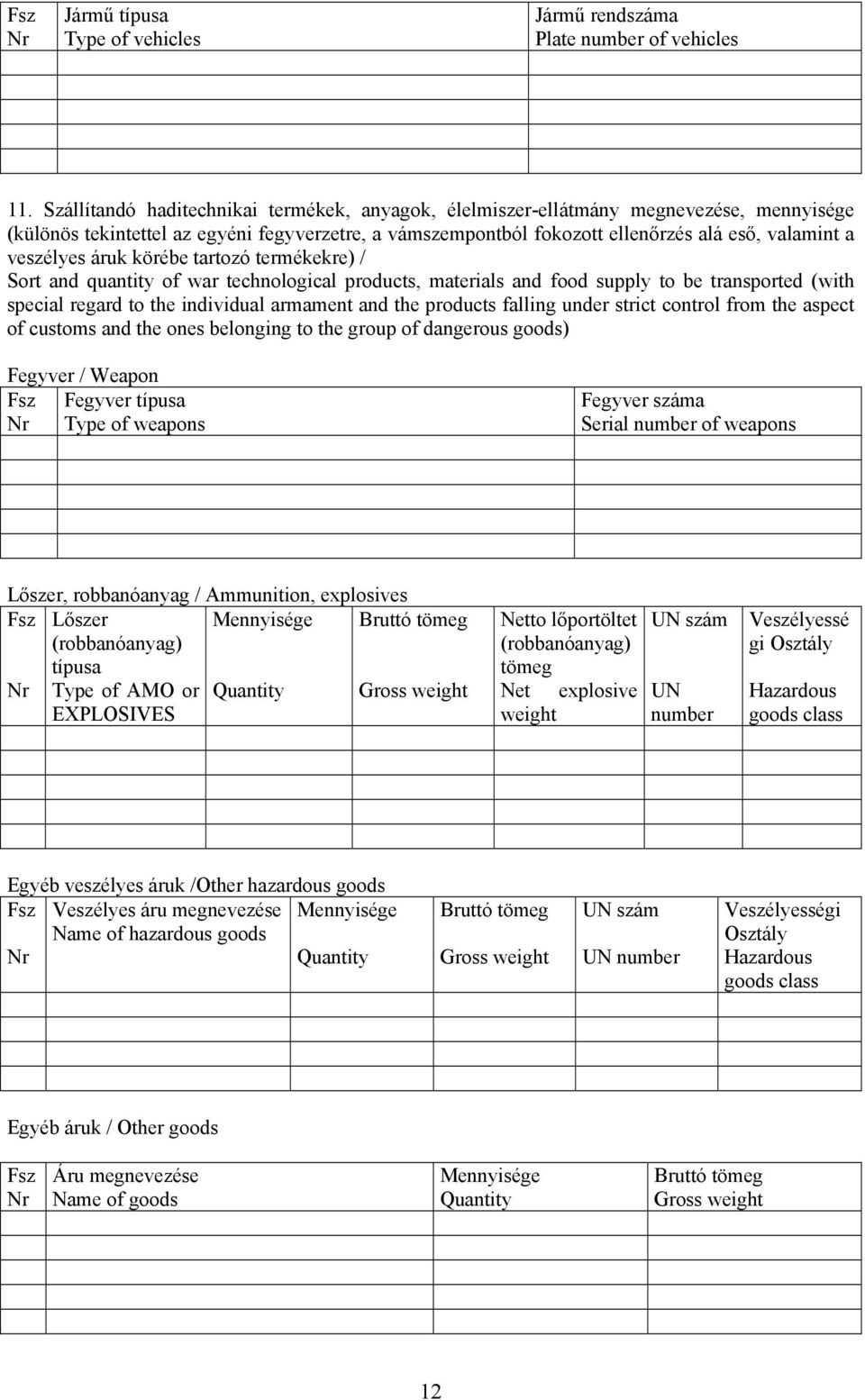 veszélyes áruk körébe tartozó termékekre) / Sort and quantity of war technological products, materials and food supply to be transported (with special regard to the individual armament and the