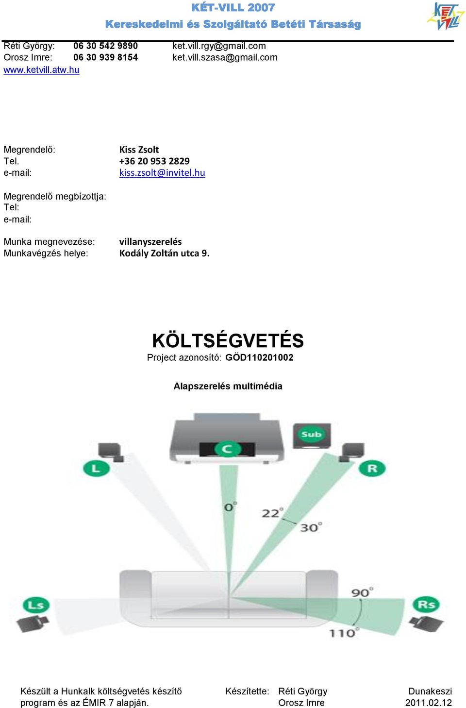 hu Megrendelő megbízottja: Tel: e-mail: Munka megnevezése: Munkavégzés helye: villanyszerelés Kodály Zoltán utca 9.