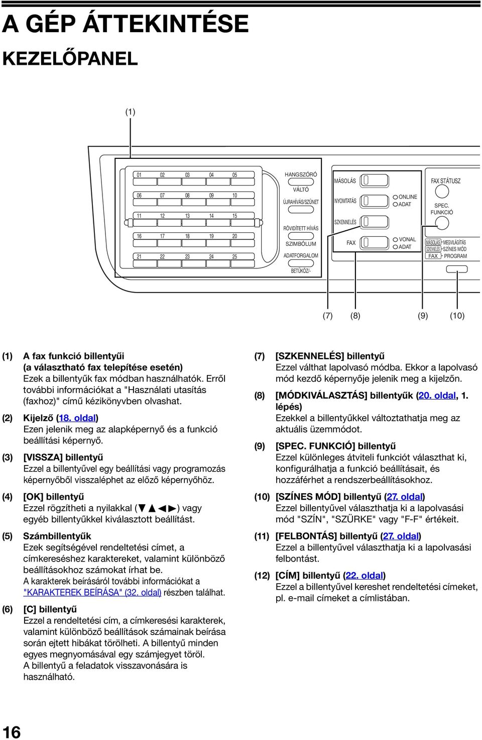 FUNKCIÓ MÁSOLÁS MEGVILÁGÍTÁS SZKENNELÉS SZÍNES MÓD FAX PROGRAM BETŰKÖZ/- (7) (8) (9) (0) () A fax funkció billentyűi (a választható fax telepítése esetén) Ezek a billentyűk fax módban használhatók.