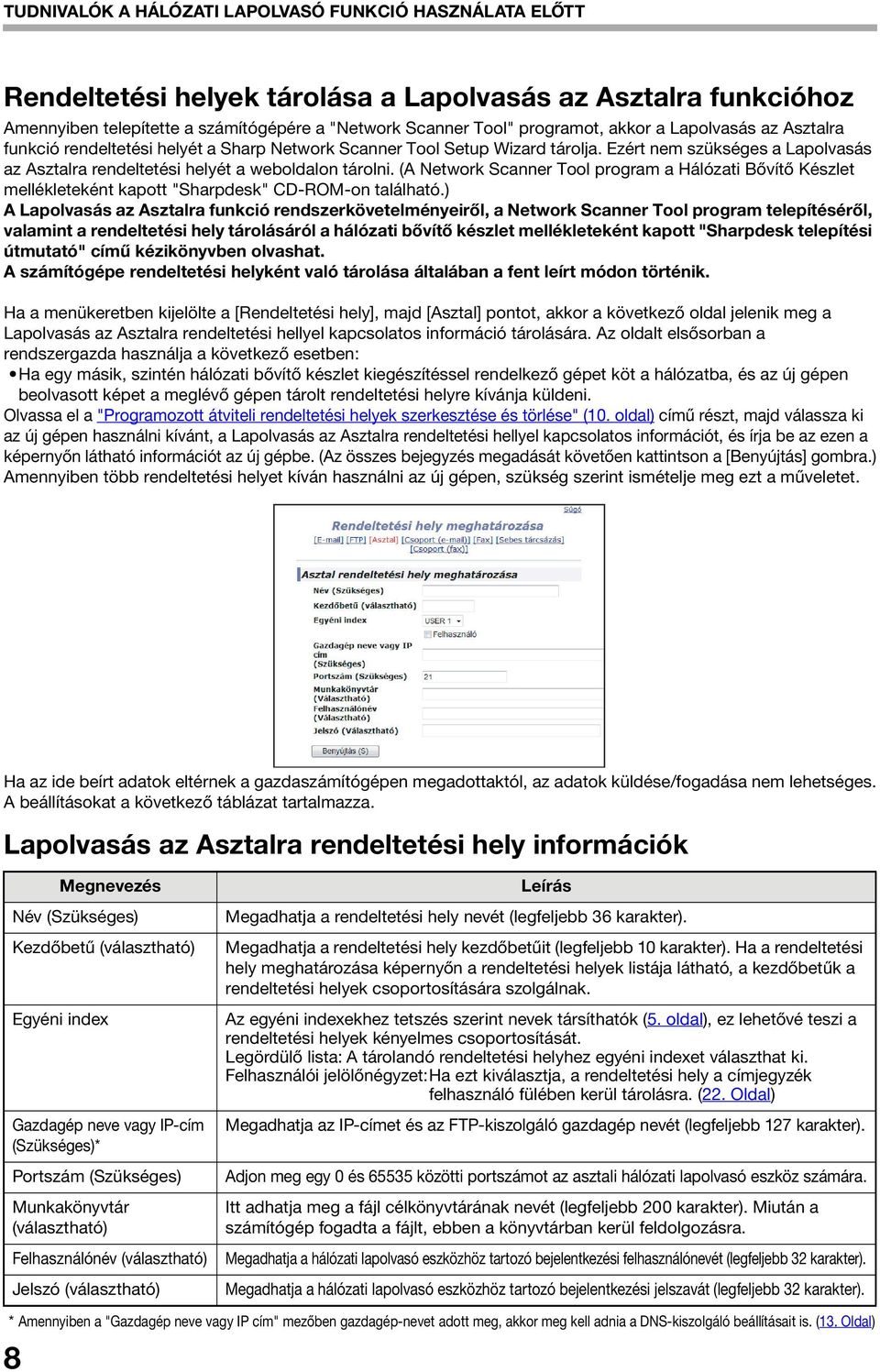 (A Network Scanner Tool program a Hálózati Bővítő Készlet mellékleteként kapott "Sharpdesk" CD-ROM-on található.