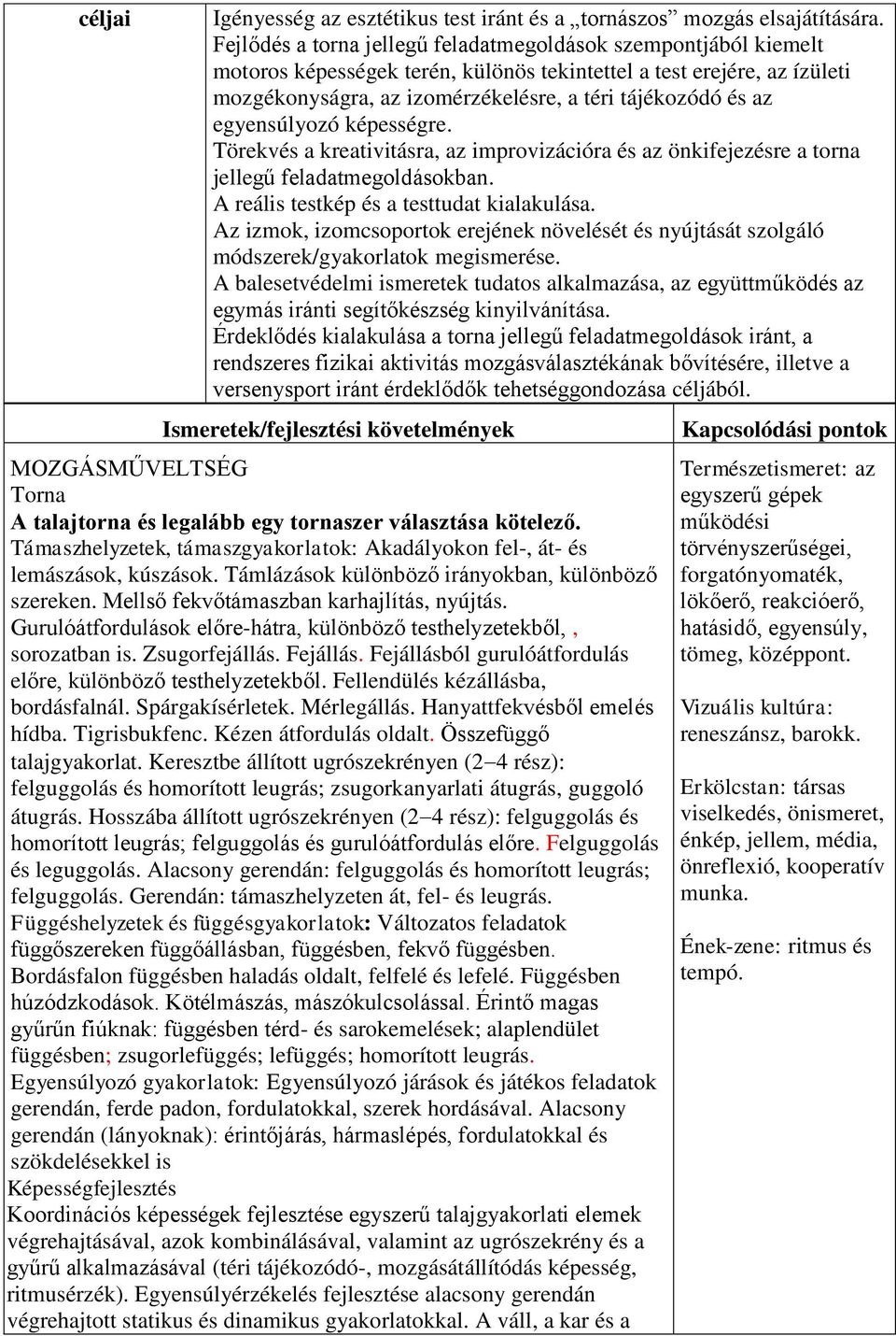 egyensúlyozó képességre. Törekvés a kreativitásra, az improvizációra és az önkifejezésre a torna jellegű feladatmegoldásokban. A reális testkép és a testtudat kialakulása.