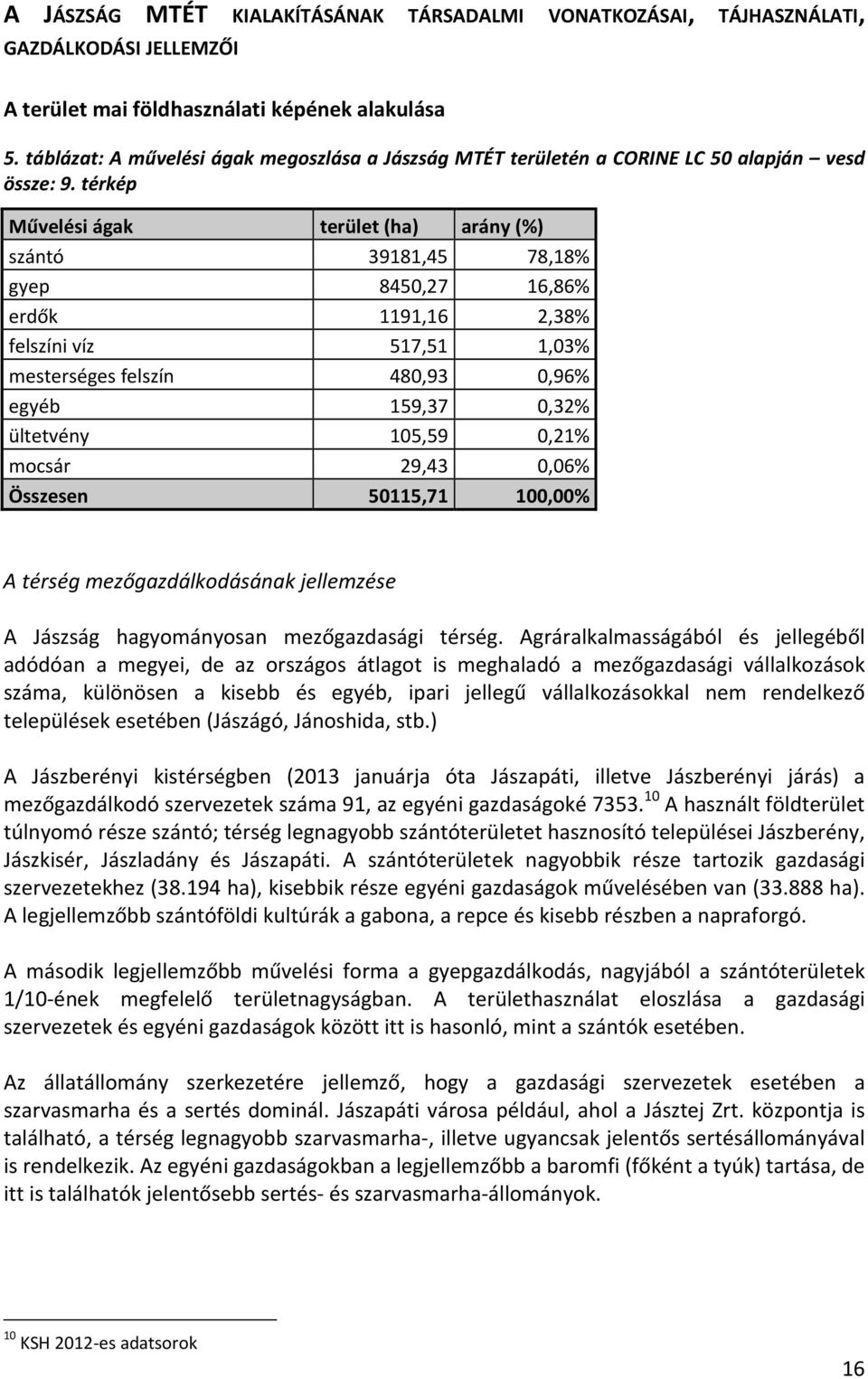 térkép Művelési ágak terület (ha) arány (%) szántó 39181,45 78,18% gyep 8450,27 16,86% erdők 1191,16 2,38% felszíni víz 517,51 1,03% mesterséges felszín 480,93 0,96% egyéb 159,37 0,32% ültetvény