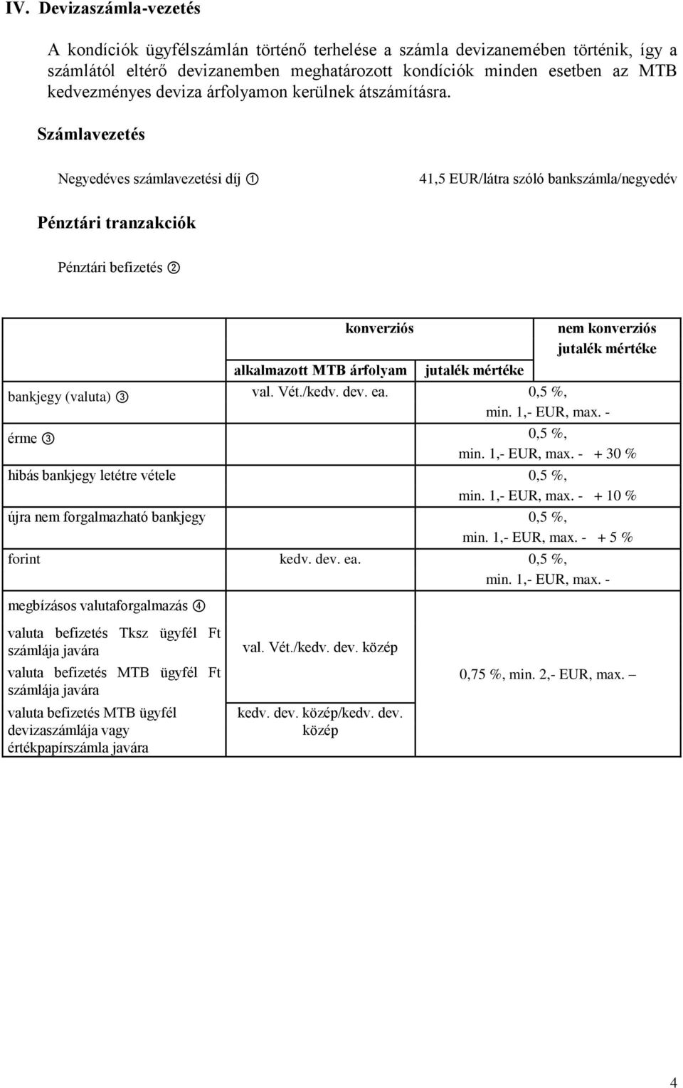 Számlavezetés Negyedéves számlavezetési díj 1 41,5 EUR/látra szóló bankszámla/negyedév Pénztári tranzakciók Pénztári befizetés 2 konverziós alkalmazott MTB árfolyam jutalék mértéke nem konverziós